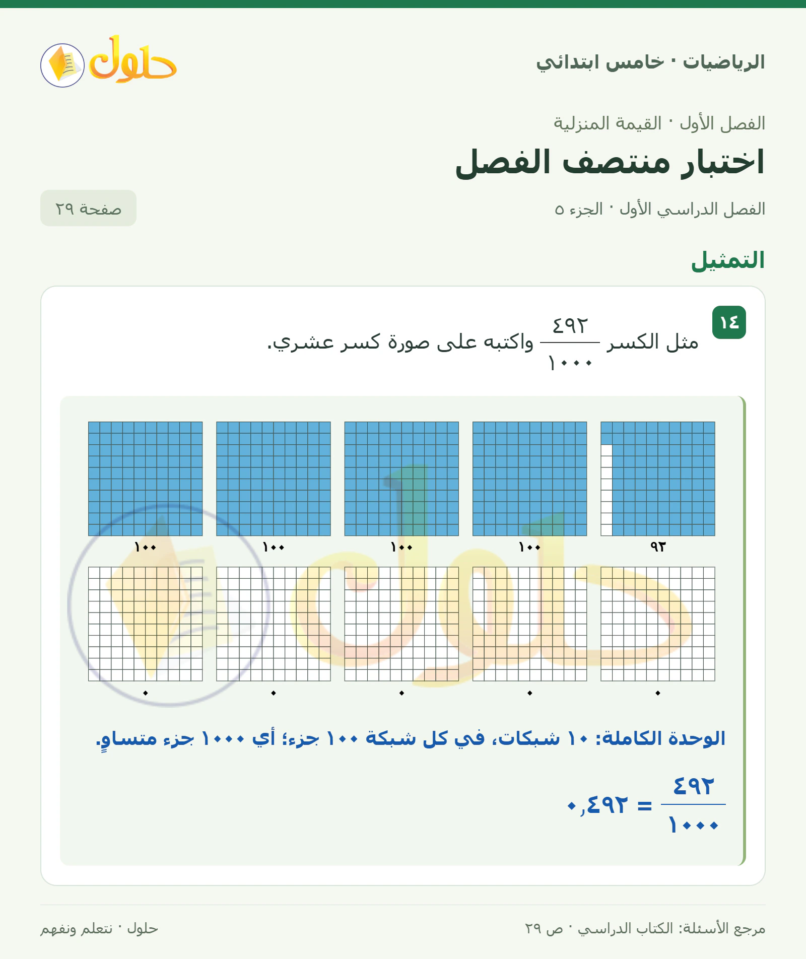 حل رياضيات الصف الخامس الابتدائي صفحة 29 الجزء 5