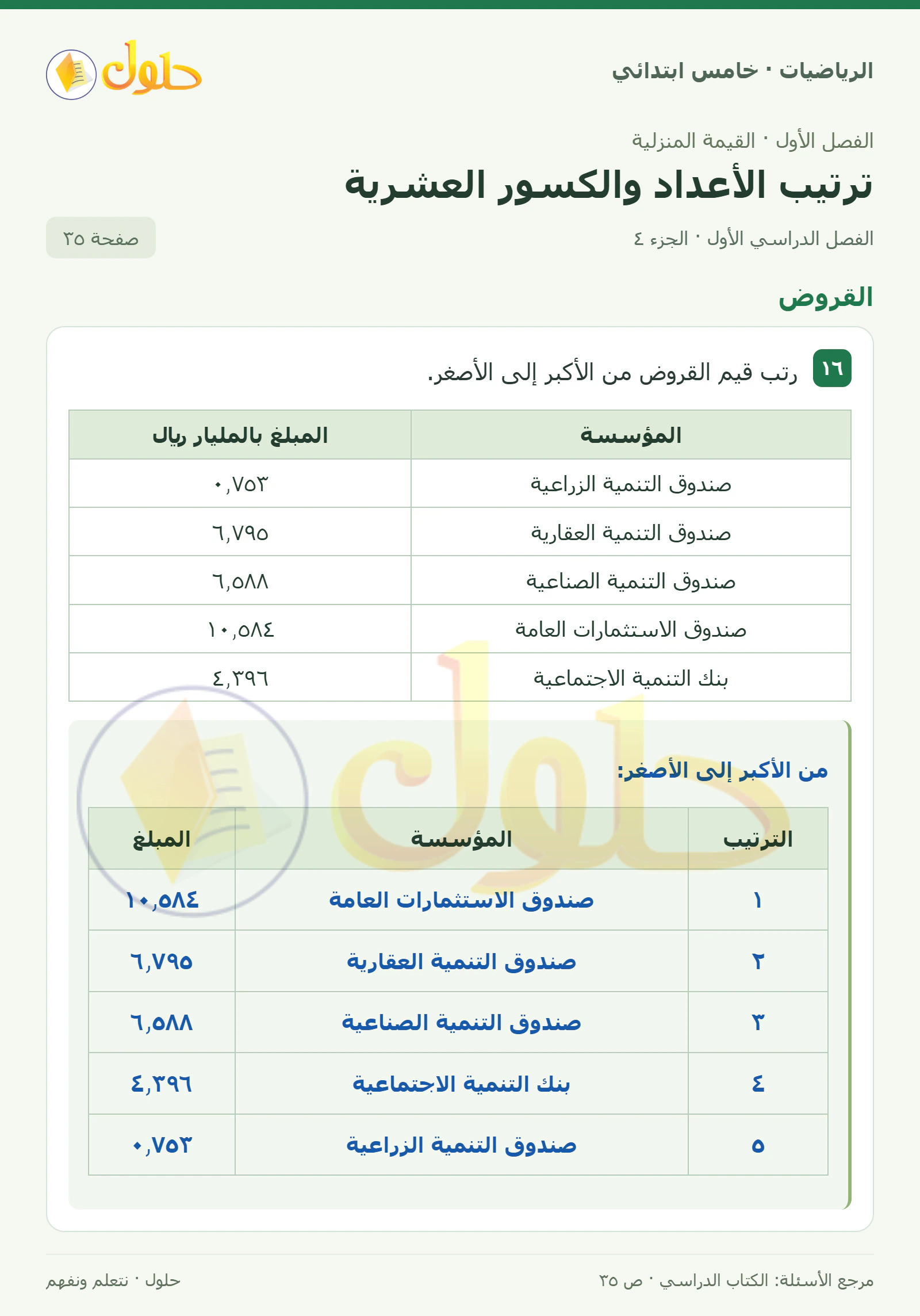 حل رياضيات الصف الخامس الابتدائي صفحة 35 الجزء 4