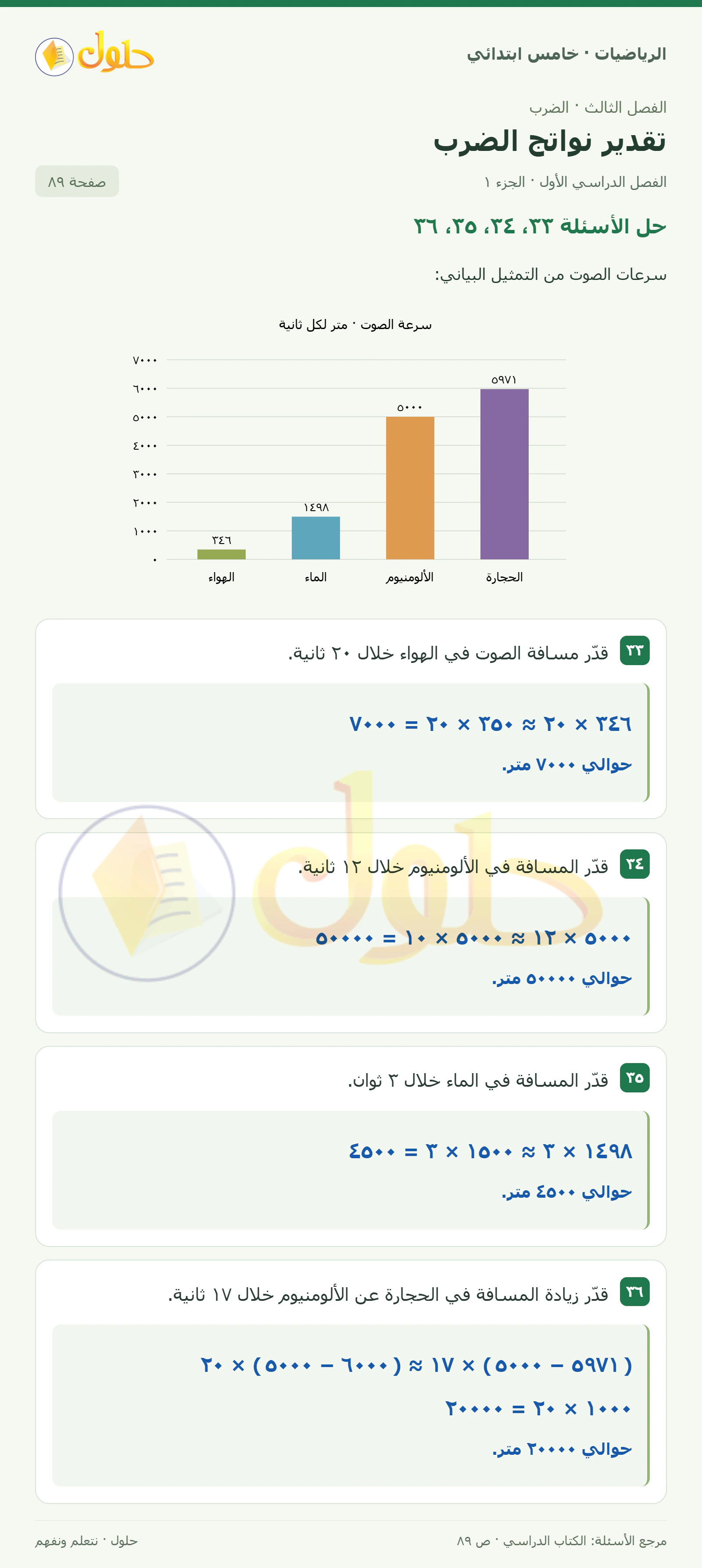حل رياضيات الصف الخامس الابتدائي صفحة 89 الجزء 1