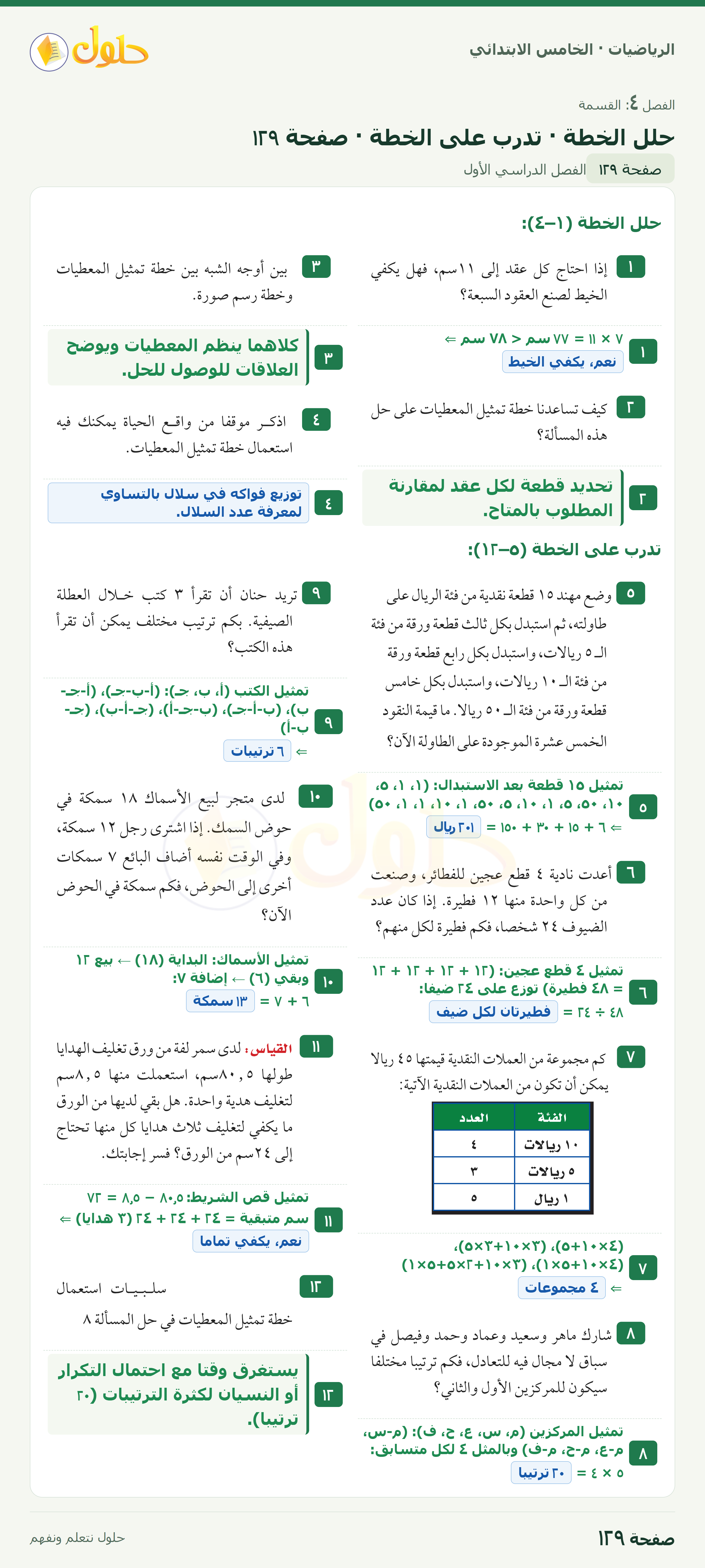 الرياضيات · خامس ابتدائي · خطة حل المسألة · صفحة ١٢٩