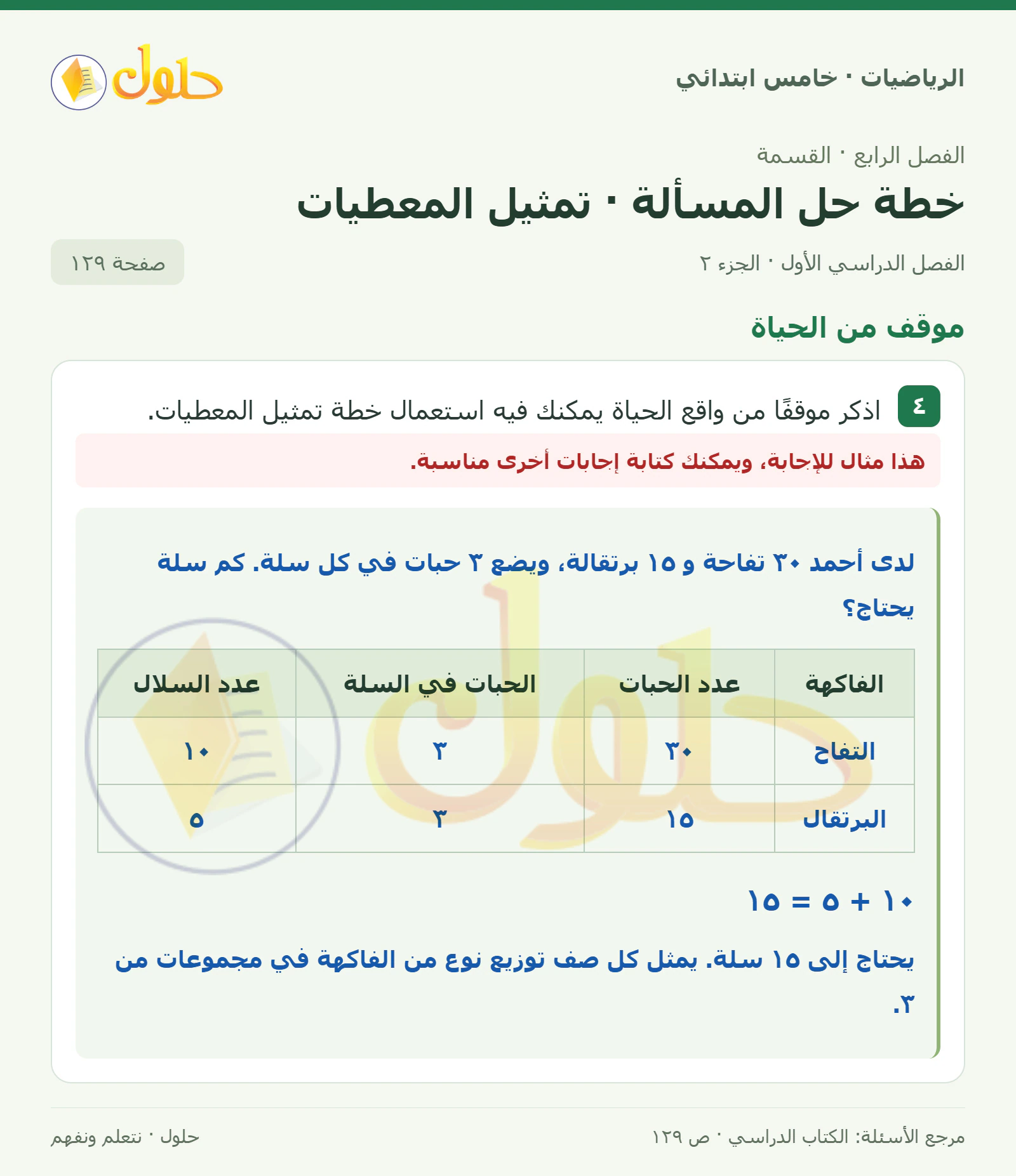 حل رياضيات الصف الخامس الابتدائي صفحة 129 الجزء 2