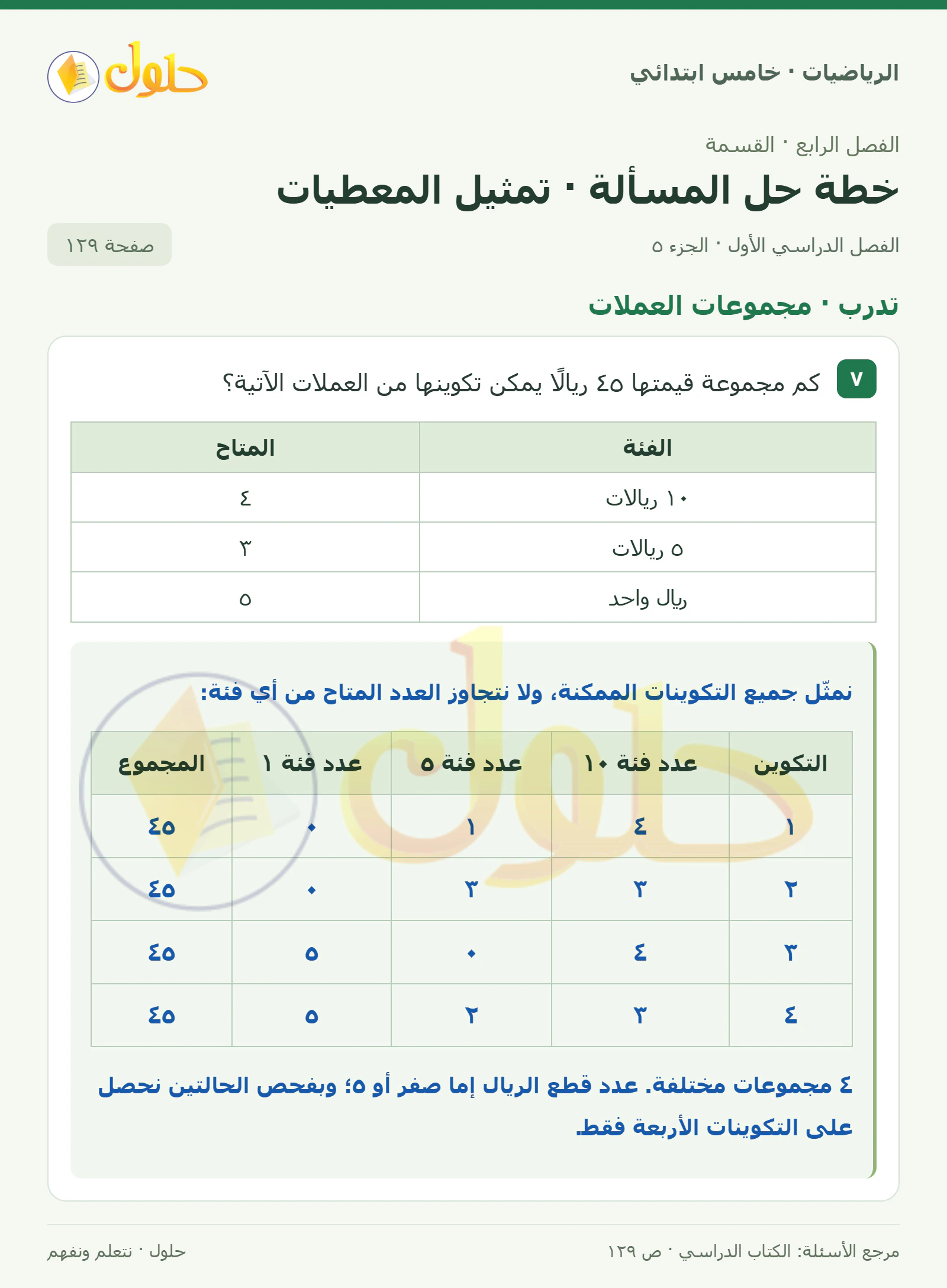 حل رياضيات الصف الخامس الابتدائي صفحة 129 الجزء 5