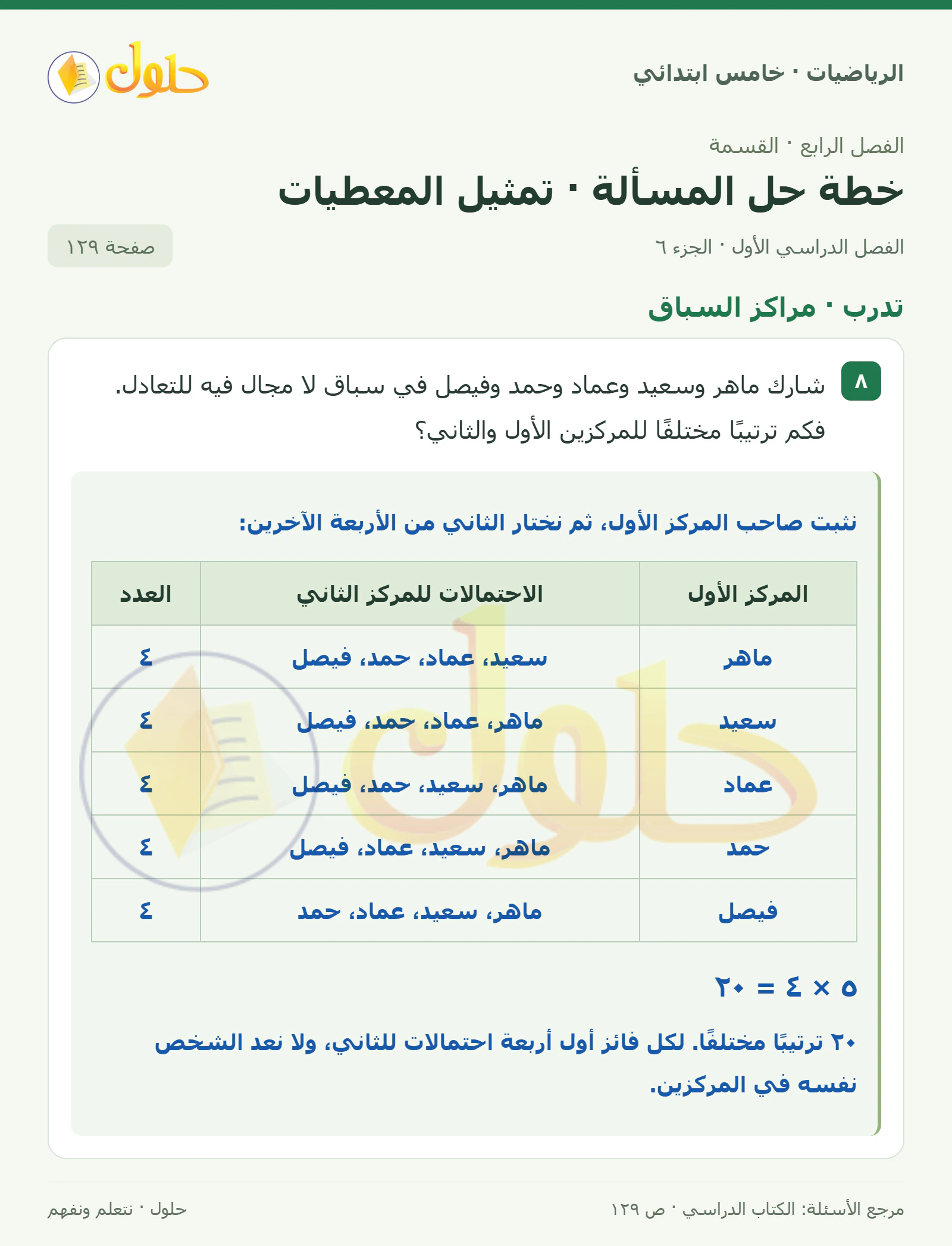 حل رياضيات الصف الخامس الابتدائي صفحة 129 الجزء 6