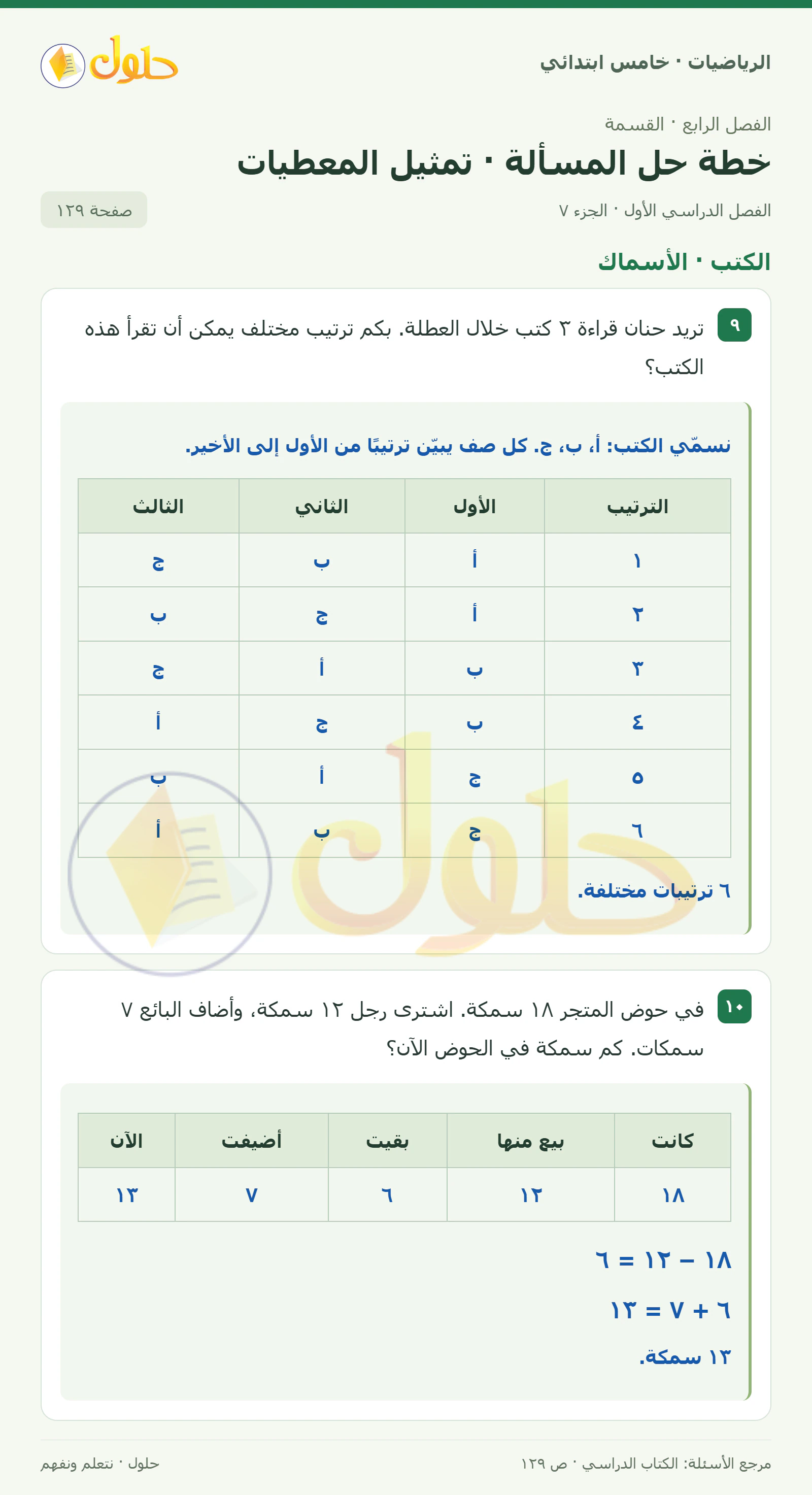 حل رياضيات الصف الخامس الابتدائي صفحة 129 الجزء 7