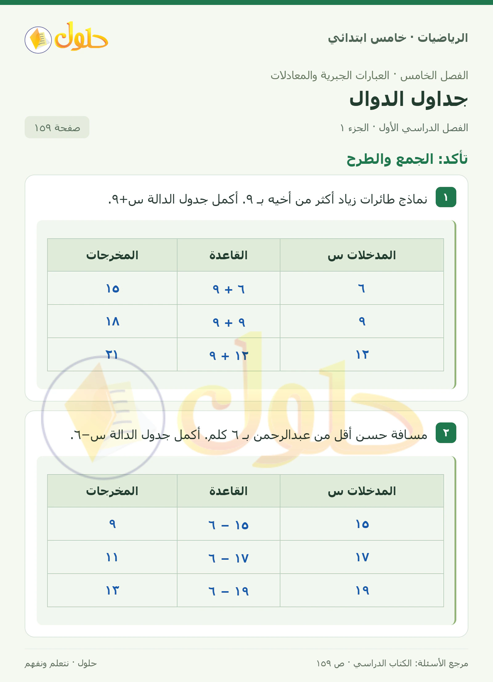 حل رياضيات الصف الخامس الابتدائي صفحة 159 الجزء 1