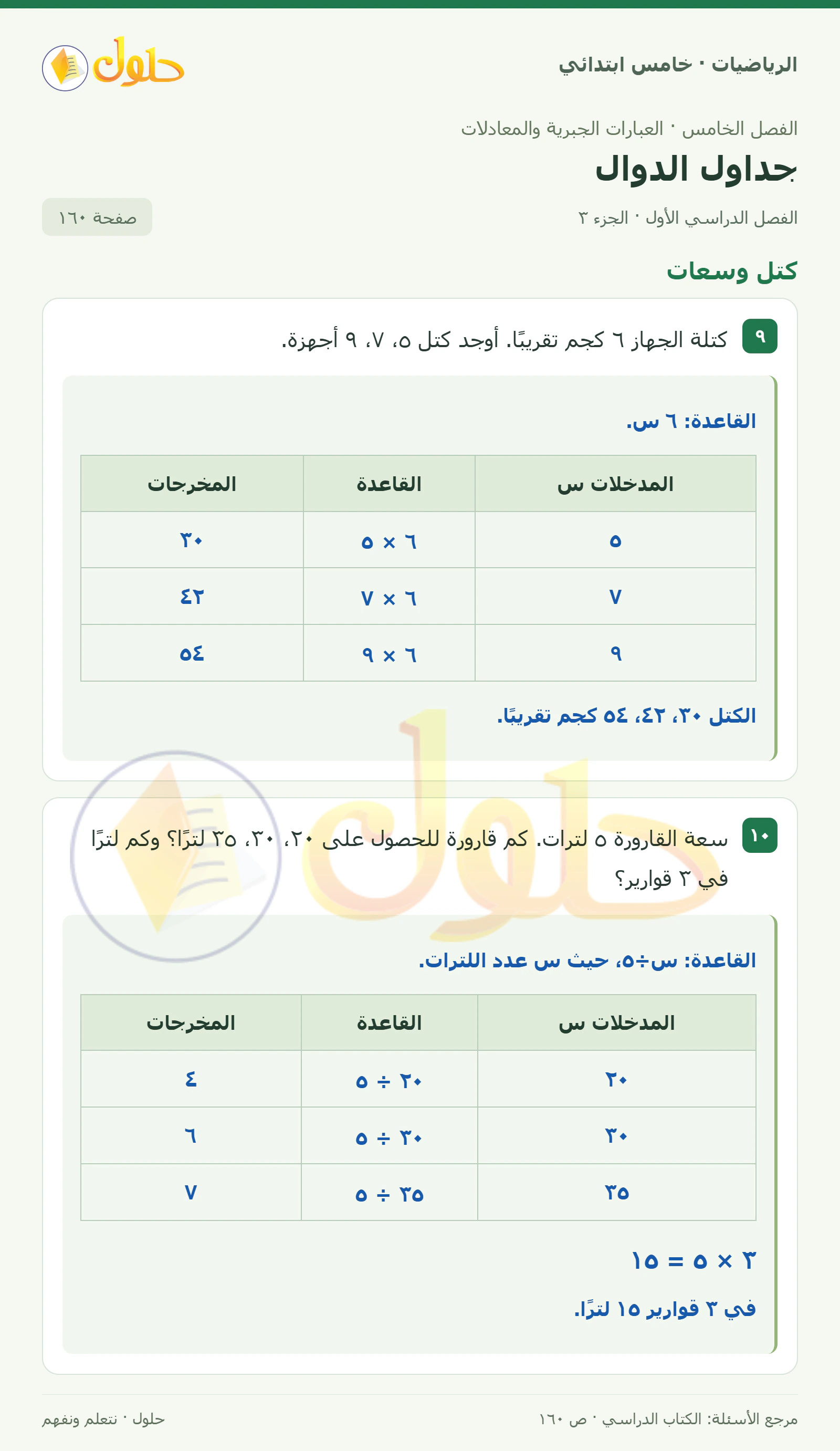 حل رياضيات الصف الخامس الابتدائي صفحة 160 الجزء 3