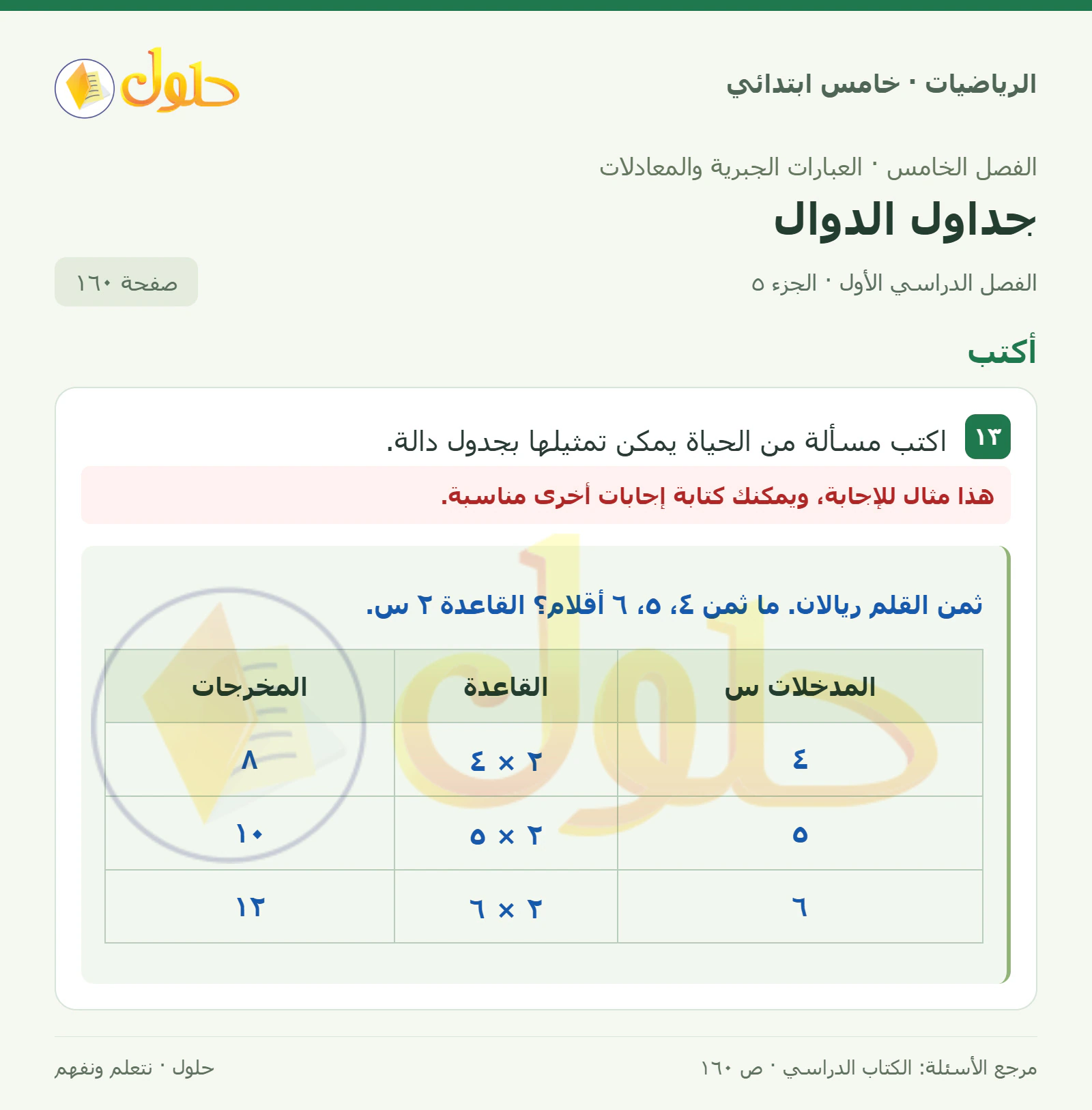 حل رياضيات الصف الخامس الابتدائي صفحة 160 الجزء 5