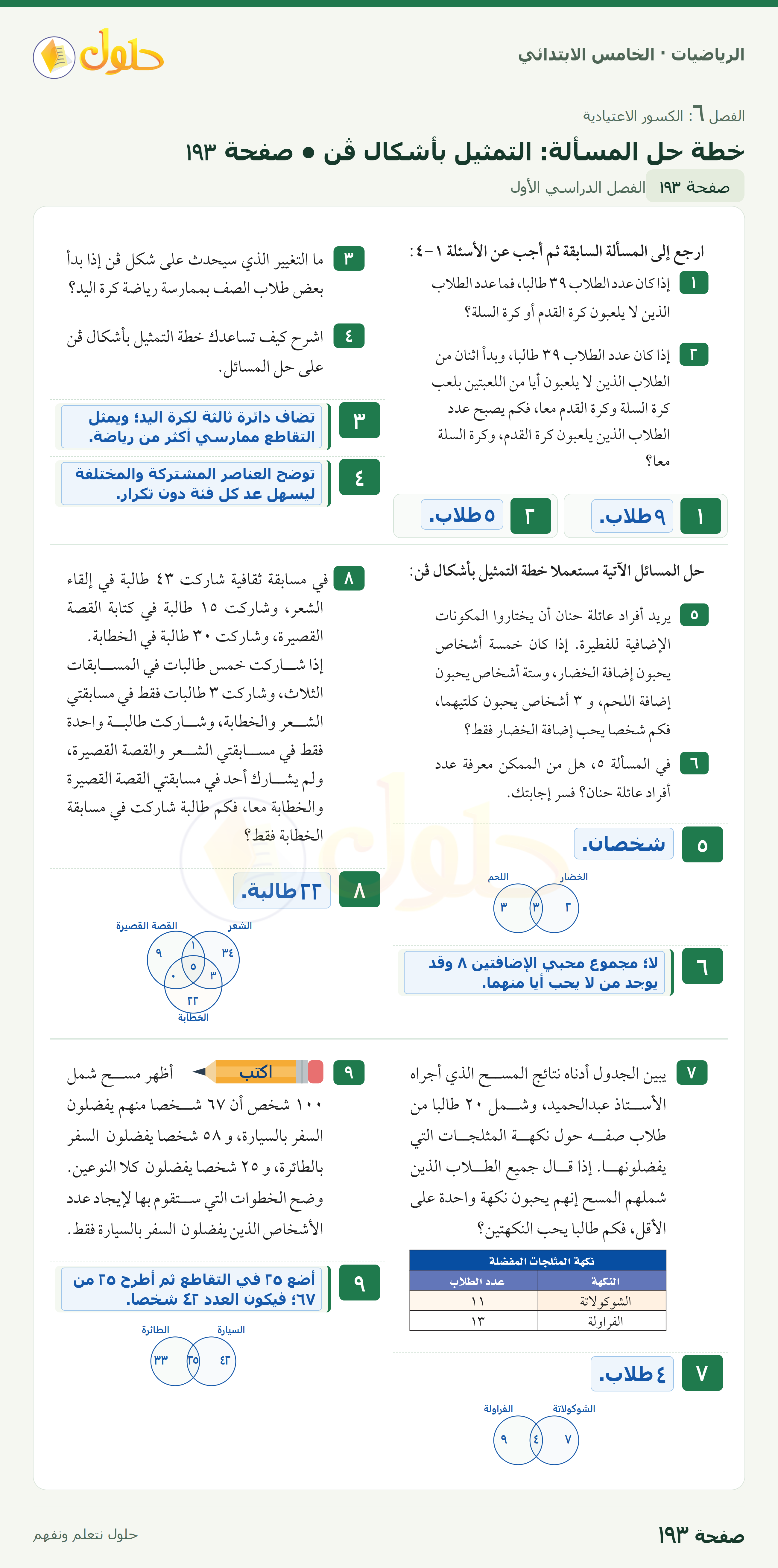 الرياضيات · خامس ابتدائي · خطة حل المسألة: التمثيل بأشكال فن · صفحة ١٩٣