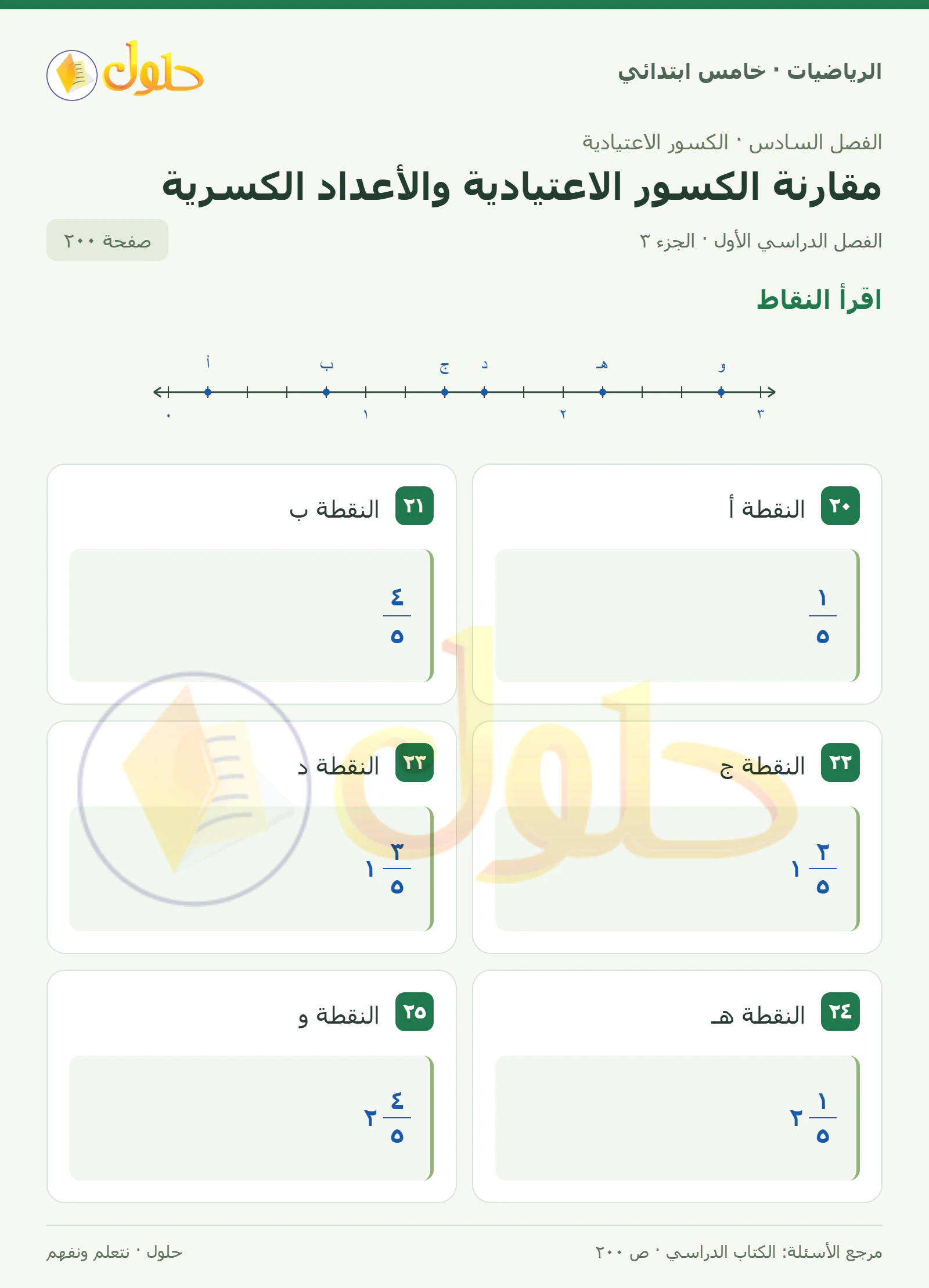 حل رياضيات الصف الخامس الابتدائي صفحة 200 الجزء 3