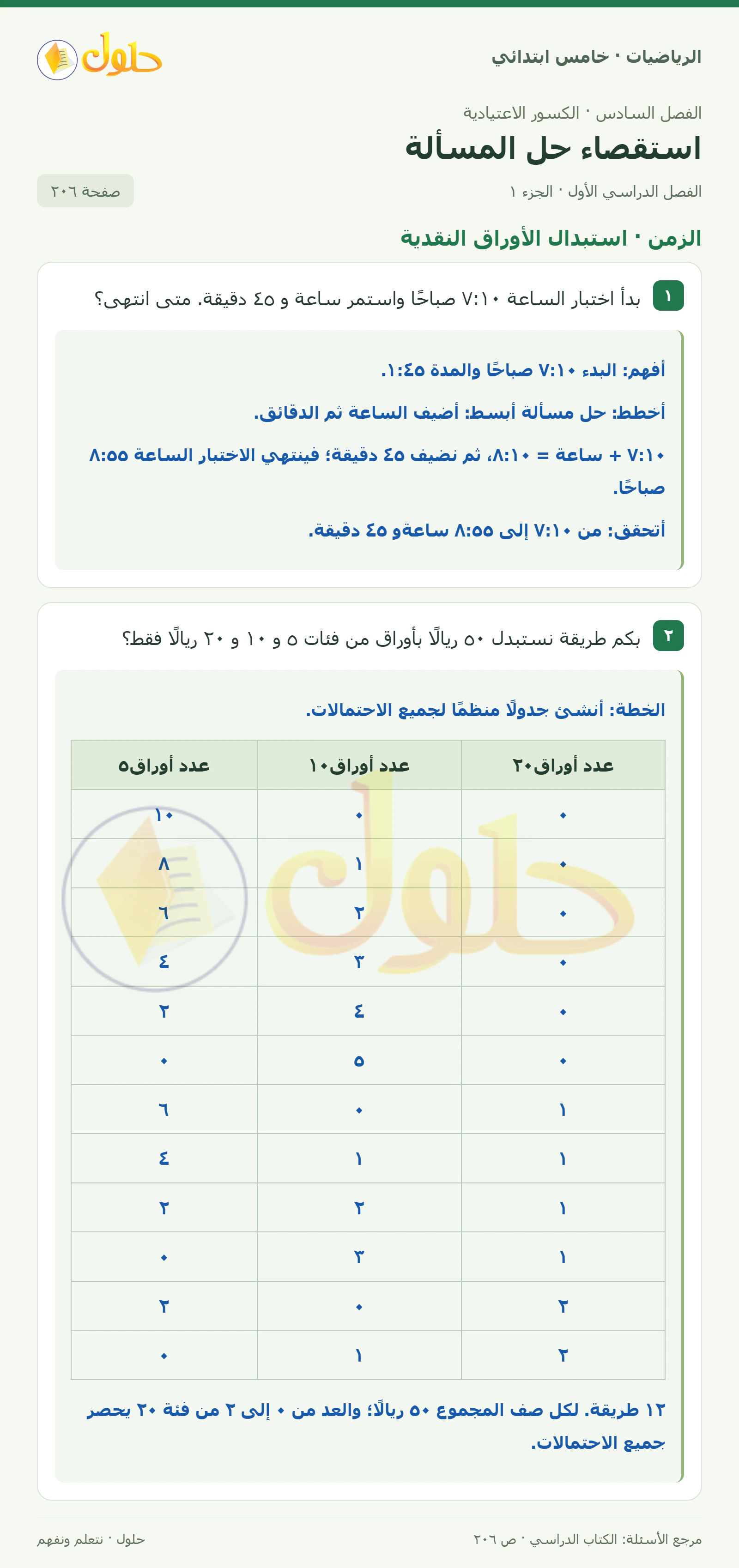 حل رياضيات الصف الخامس الابتدائي صفحة 206 الجزء 1