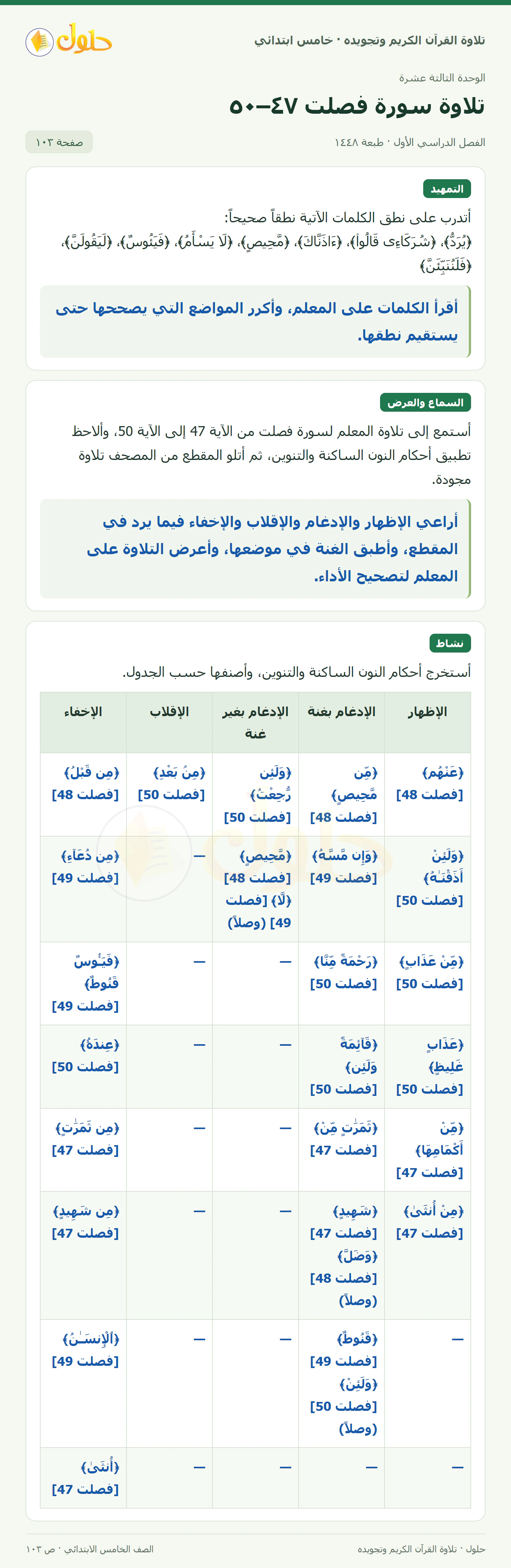 تمهيد · تلاوة وتطبيق في القرآن الكريم والتلاوة للصف الخامس الابتدائي، الفصل الدراسي الأول، صفحة ١٠٣
