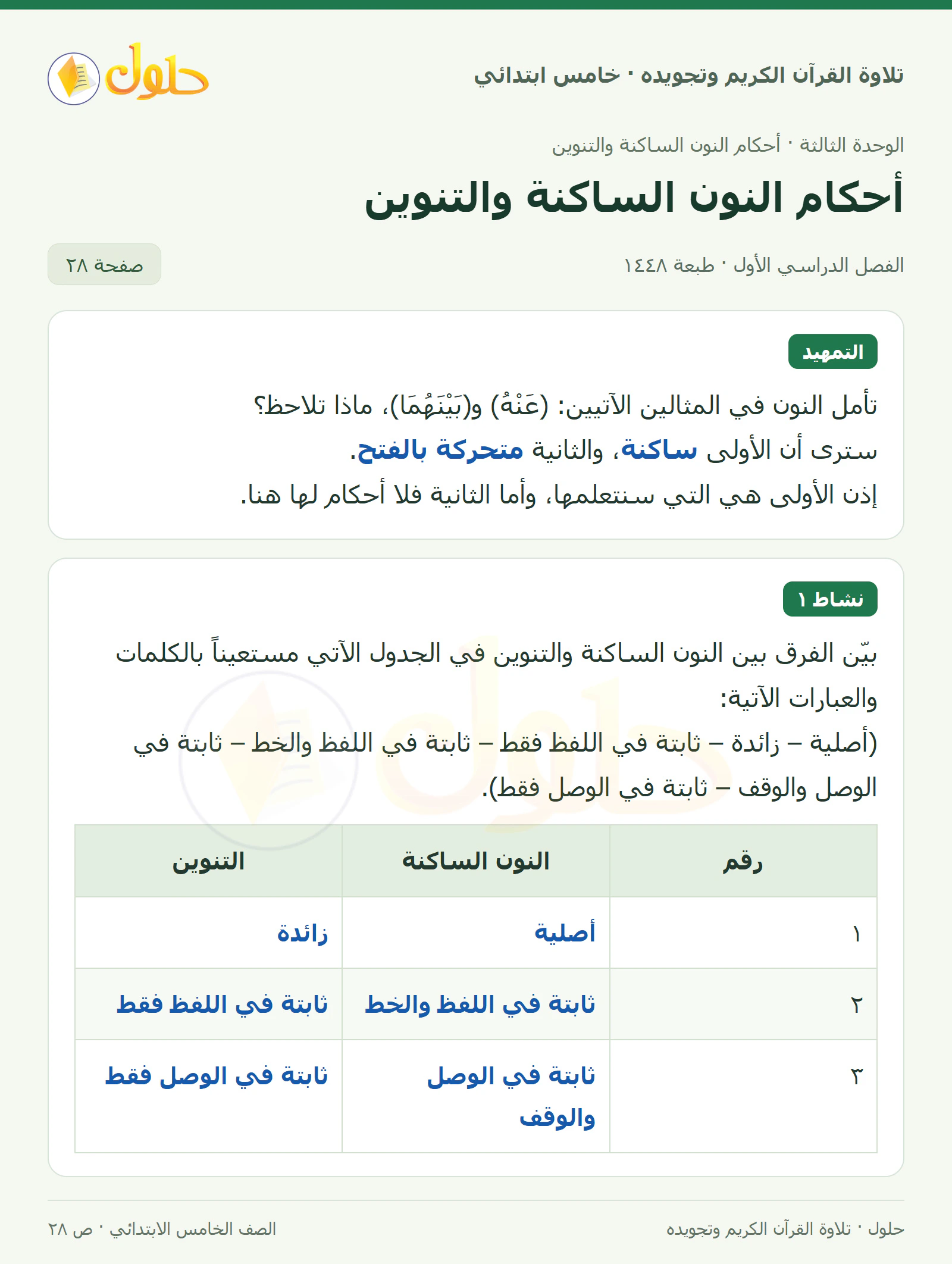 تمهيد · نشاط ١ في القرآن الكريم والتلاوة للصف الخامس الابتدائي، الفصل الدراسي الأول، صفحة ٢٨