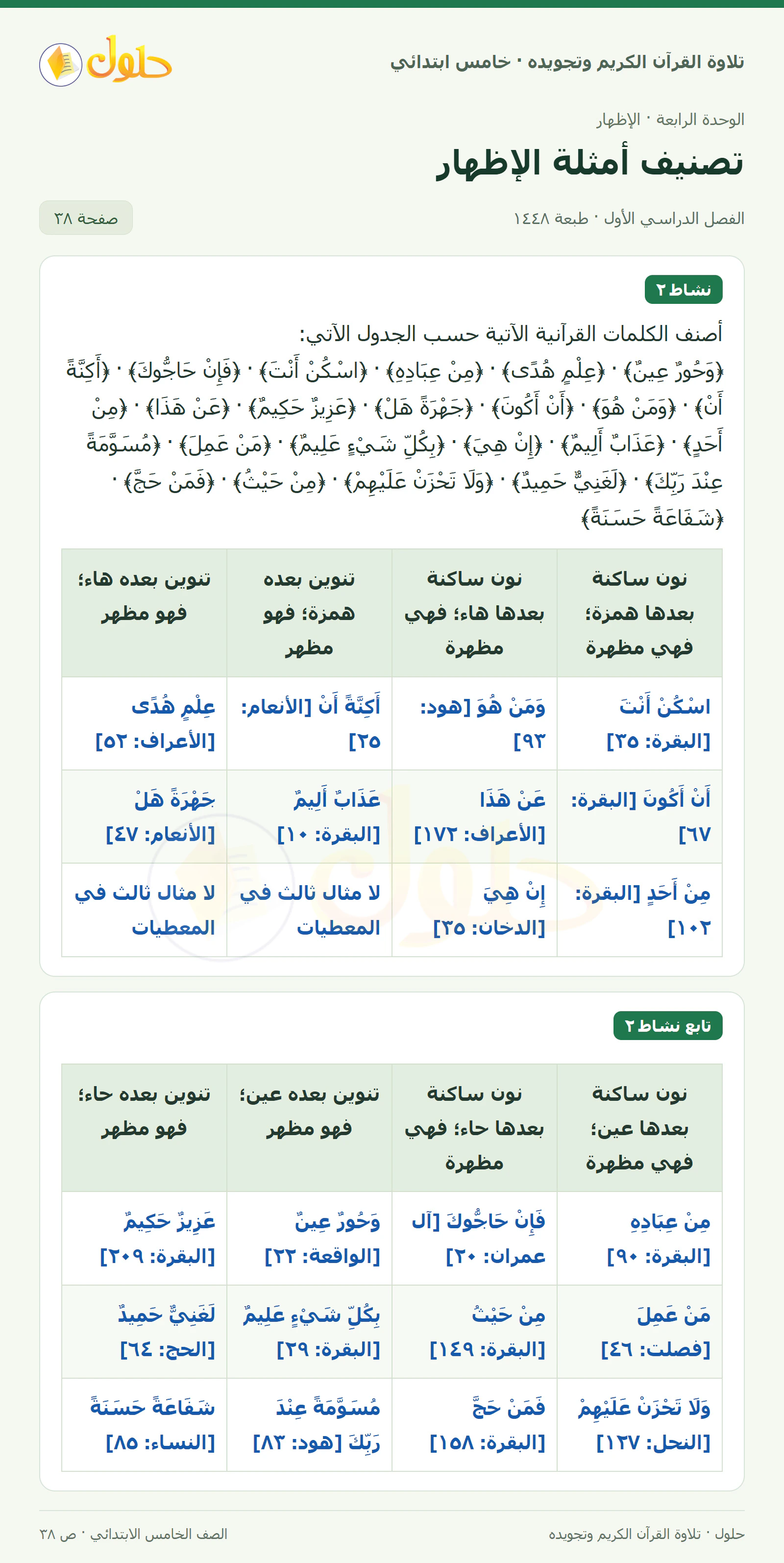 نشاط ٢ · تابع نشاط ٢ في القرآن الكريم والتلاوة للصف الخامس الابتدائي، الفصل الدراسي الأول، صفحة ٣٨
