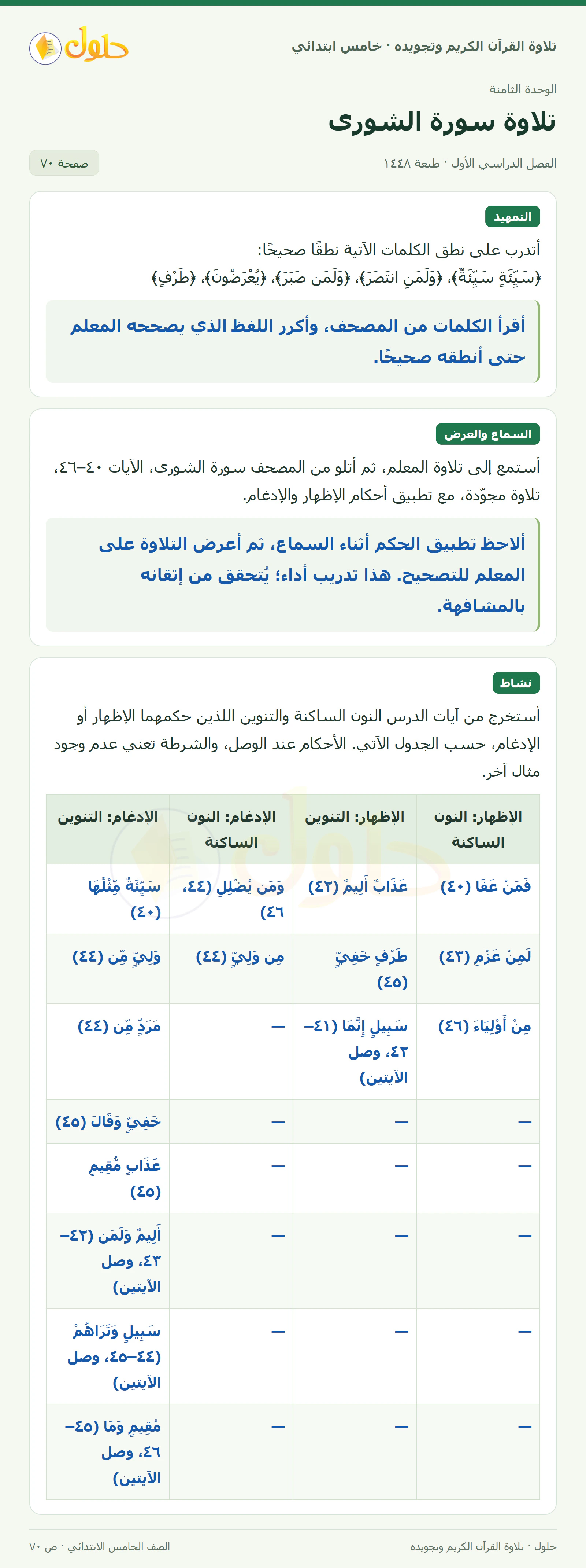 تمهيد · تلاوة وتطبيق في القرآن الكريم والتلاوة للصف الخامس الابتدائي، الفصل الدراسي الأول، صفحة ٧٠