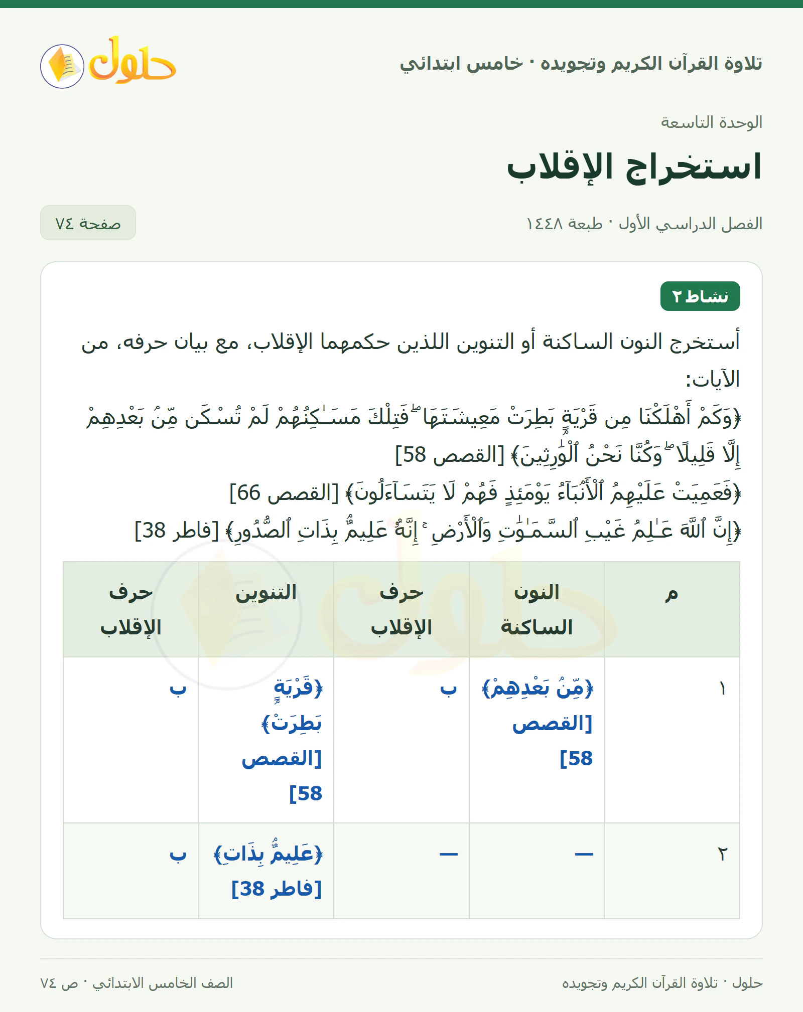 نشاط ٢ في القرآن الكريم والتلاوة للصف الخامس الابتدائي، الفصل الدراسي الأول، صفحة ٧٤