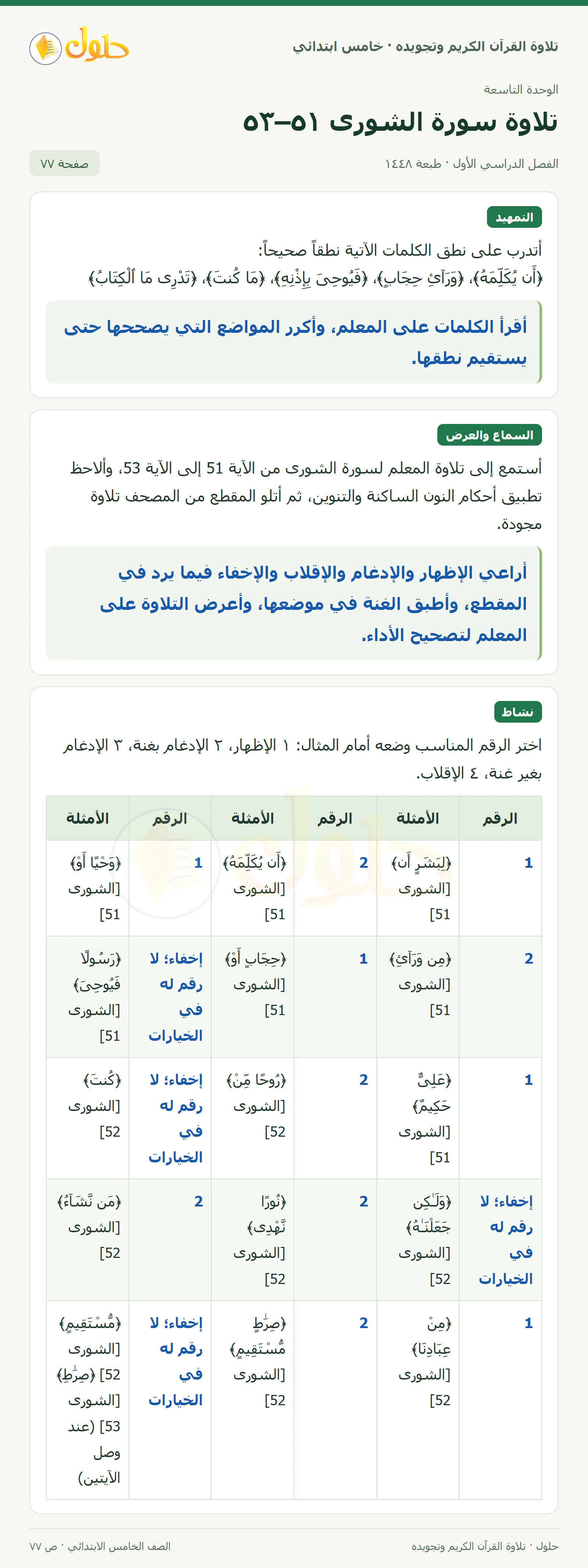 تمهيد · تلاوة وتطبيق في القرآن الكريم والتلاوة للصف الخامس الابتدائي، الفصل الدراسي الأول، صفحة ٧٧