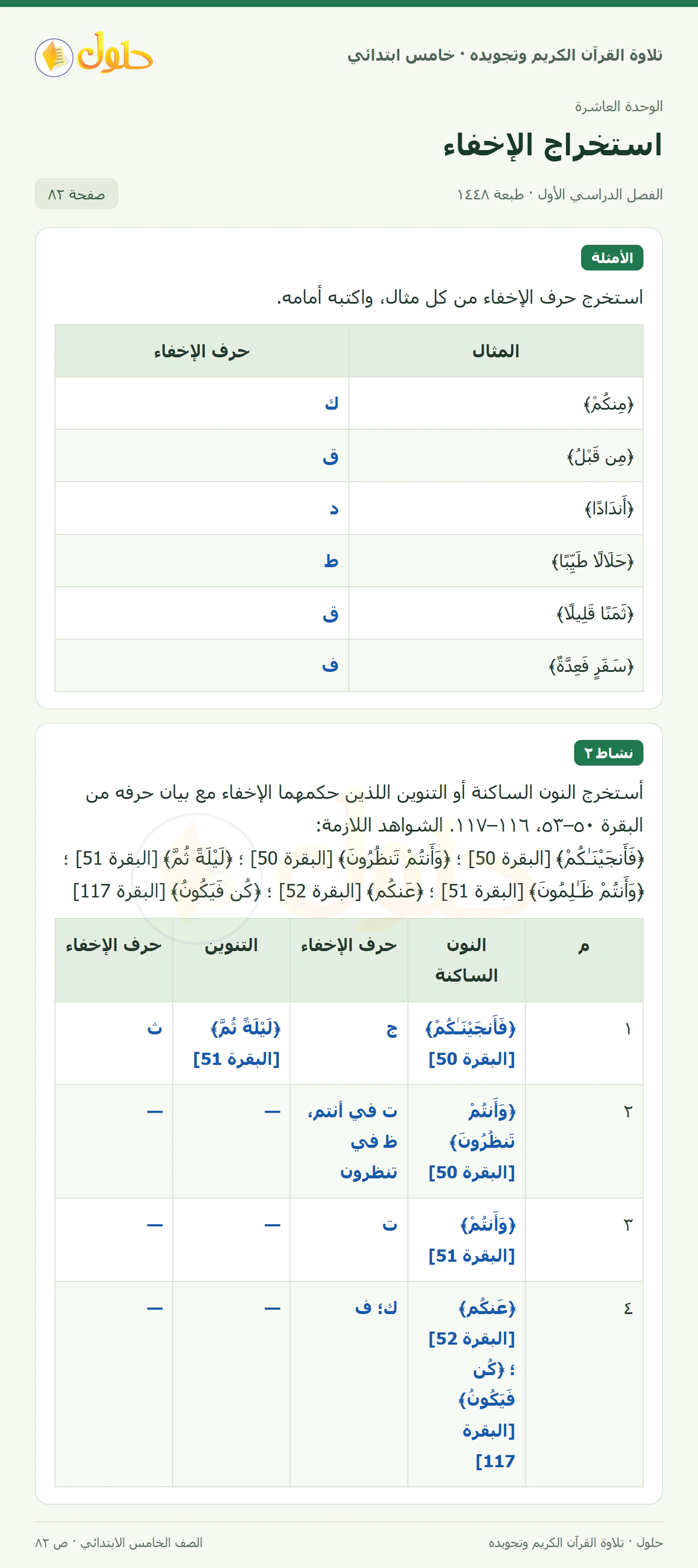 الأمثلة · نشاط ٢ في القرآن الكريم والتلاوة للصف الخامس الابتدائي، الفصل الدراسي الأول، صفحة ٨٢