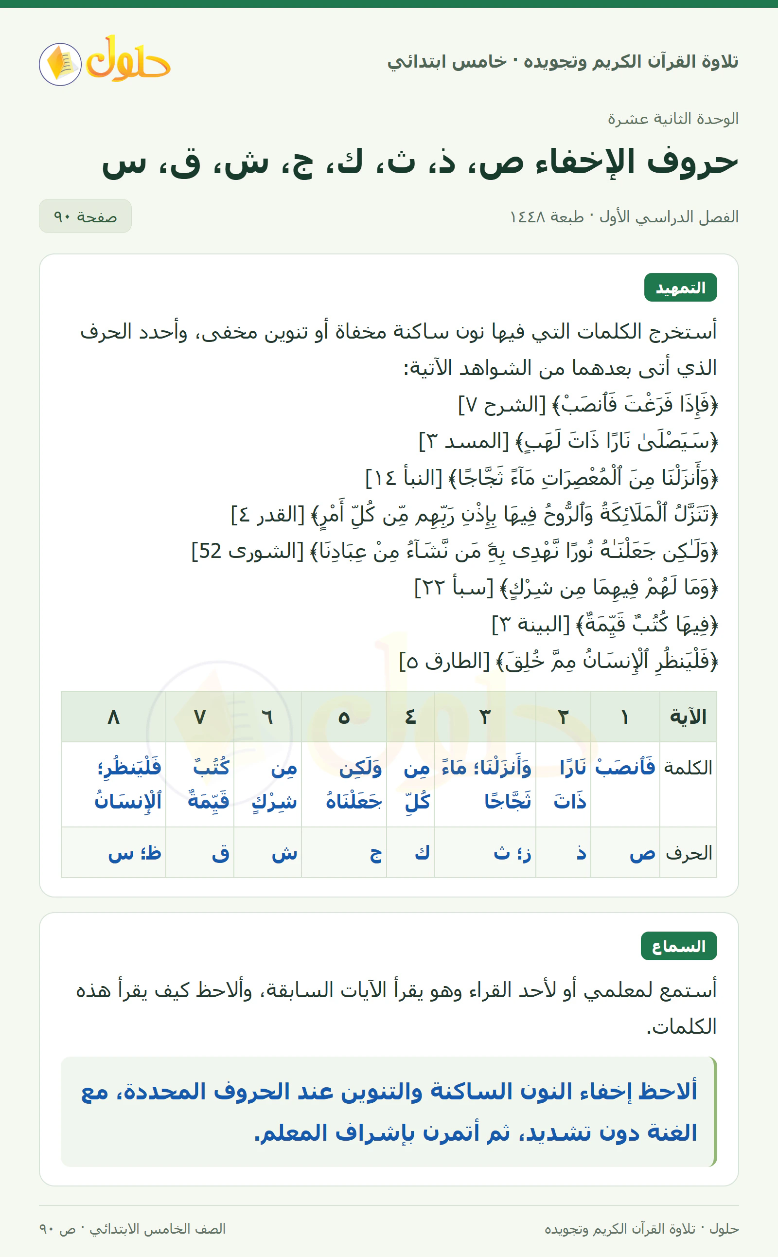 تمهيد · السماع في القرآن الكريم والتلاوة للصف الخامس الابتدائي، الفصل الدراسي الأول، صفحة ٩٠