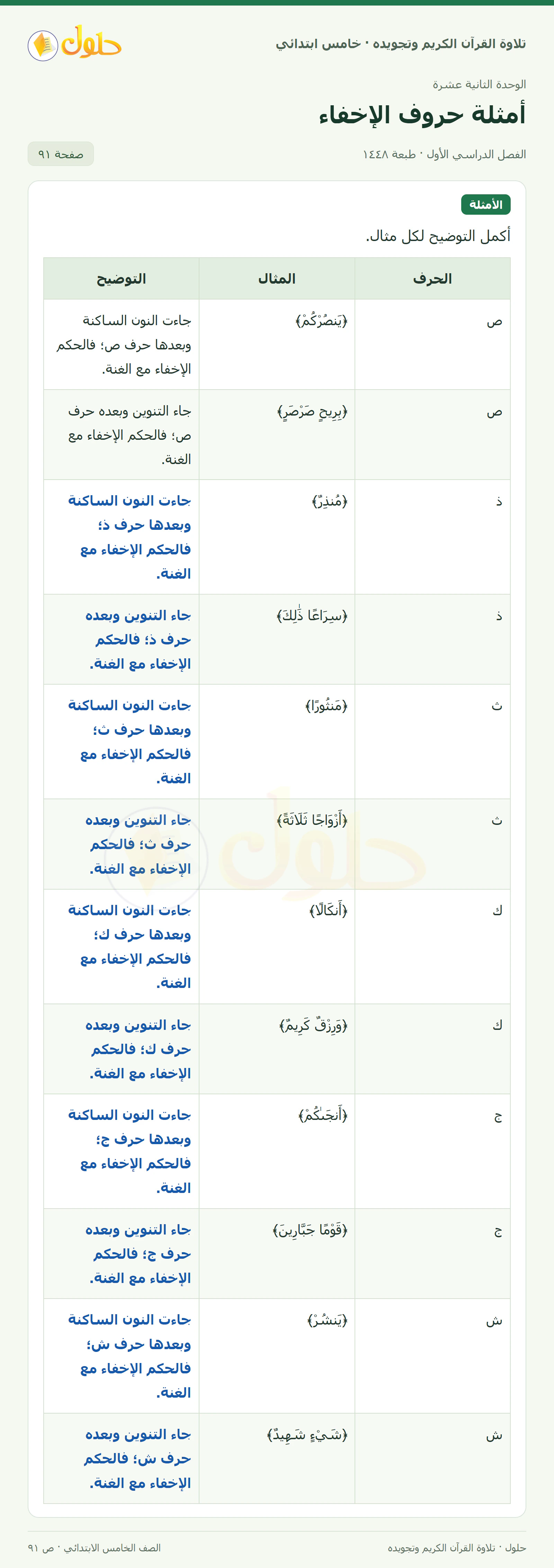 الأمثلة في القرآن الكريم والتلاوة للصف الخامس الابتدائي، الفصل الدراسي الأول، صفحة ٩١