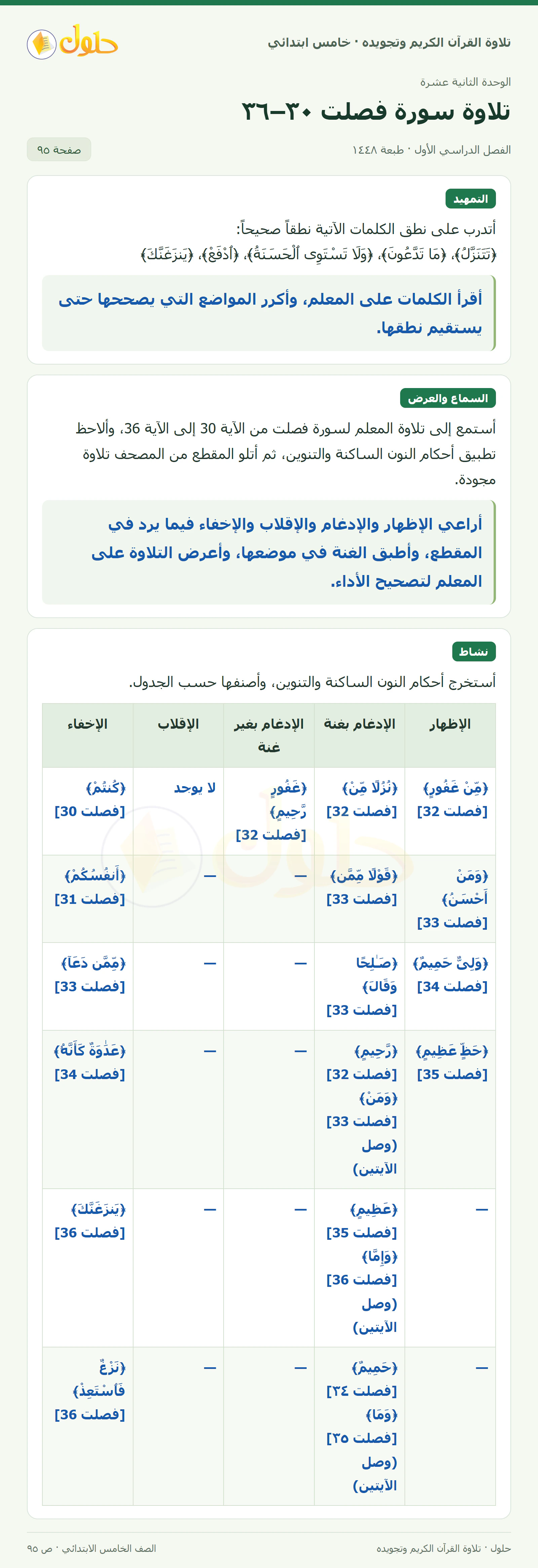 تمهيد · تلاوة وتطبيق في القرآن الكريم والتلاوة للصف الخامس الابتدائي، الفصل الدراسي الأول، صفحة ٩٥