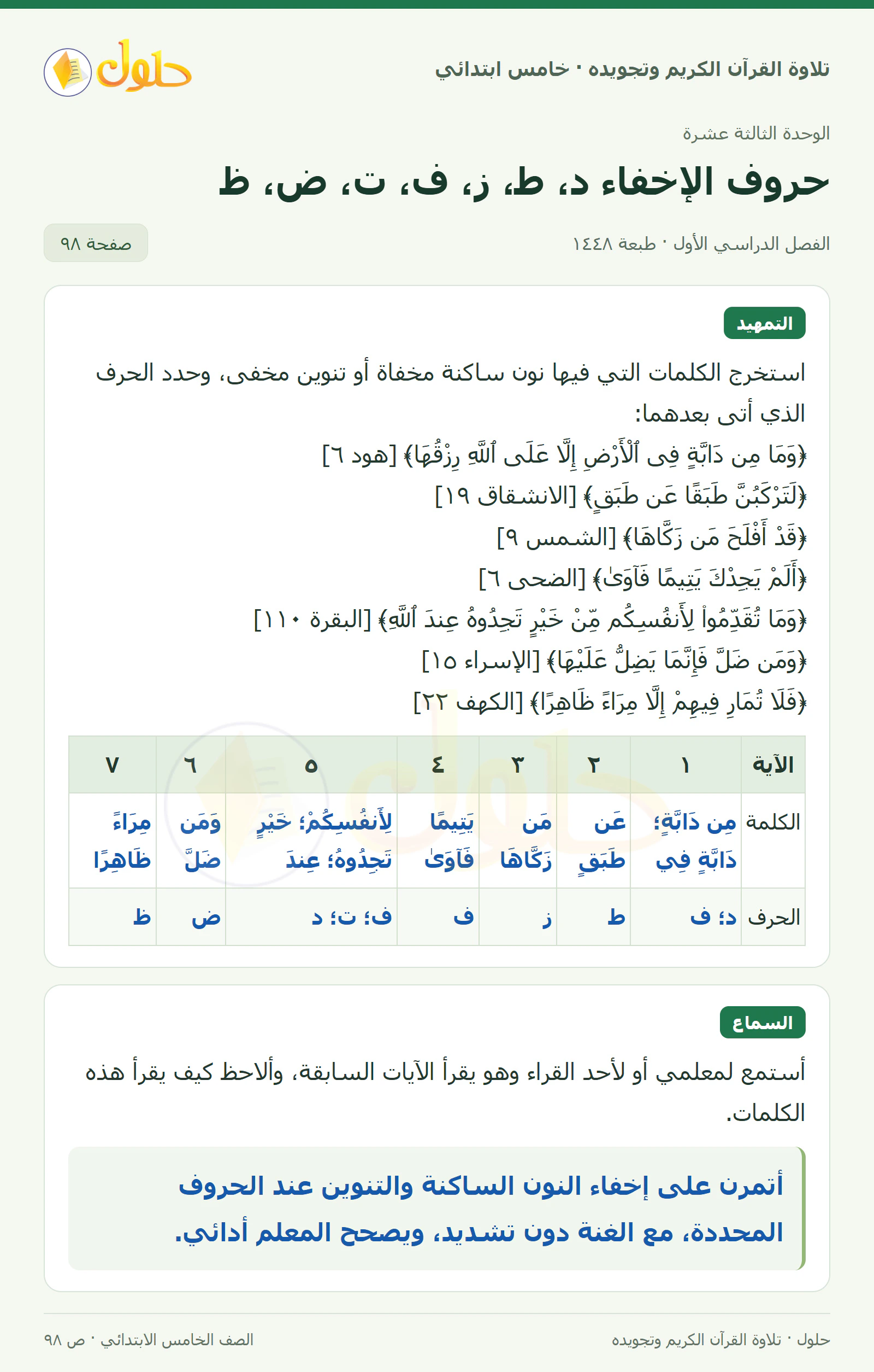 تمهيد · السماع في القرآن الكريم والتلاوة للصف الخامس الابتدائي، الفصل الدراسي الأول، صفحة ٩٨