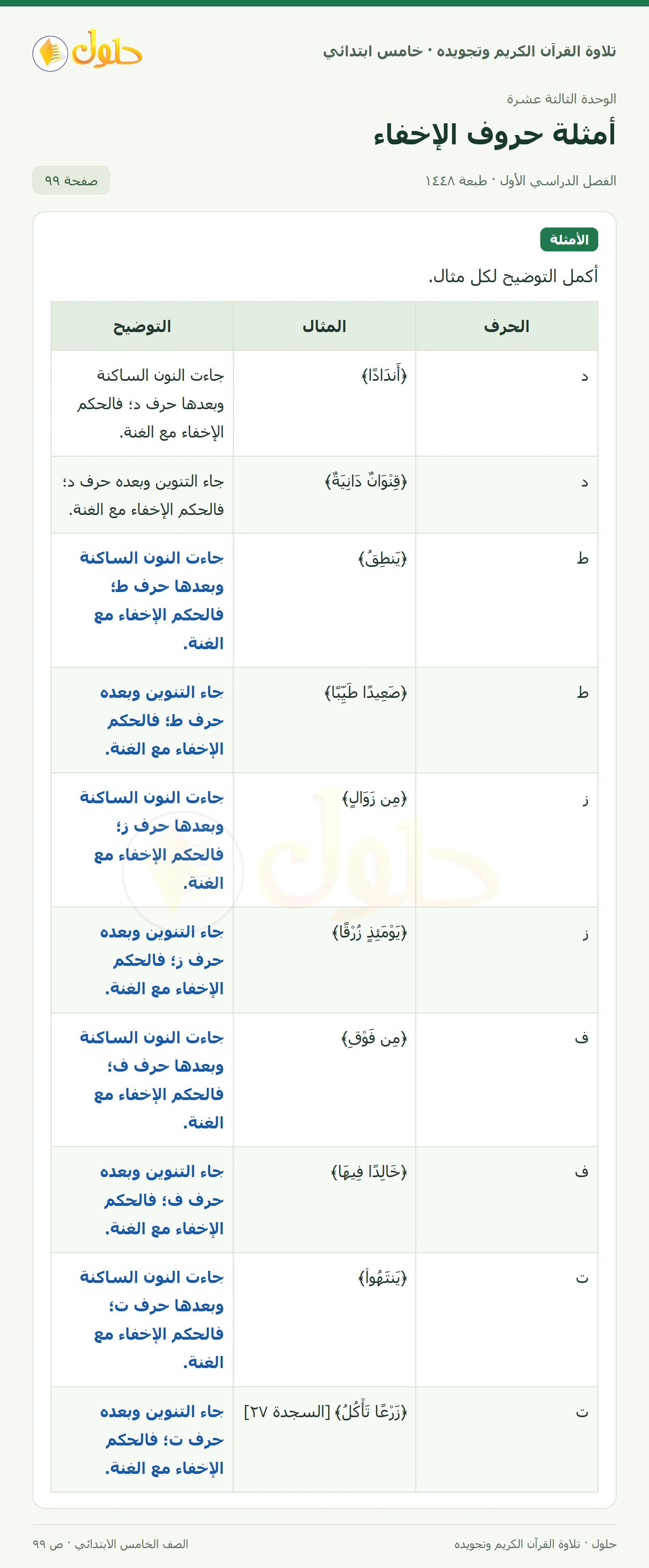 الأمثلة في القرآن الكريم والتلاوة للصف الخامس الابتدائي، الفصل الدراسي الأول، صفحة ٩٩