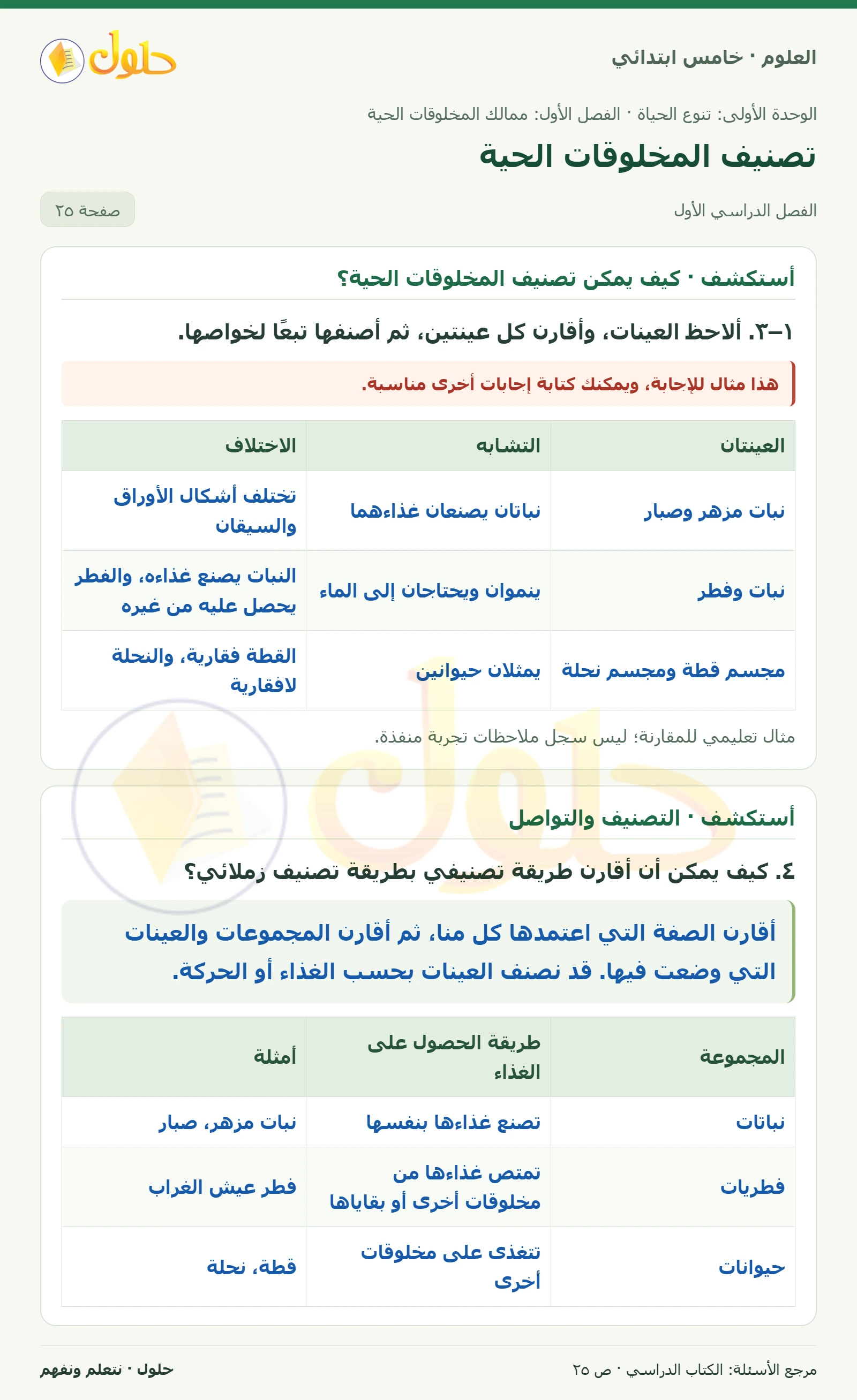 بطاقة العلوم للصف الخامس الابتدائي صفحة 25 الجزء 1