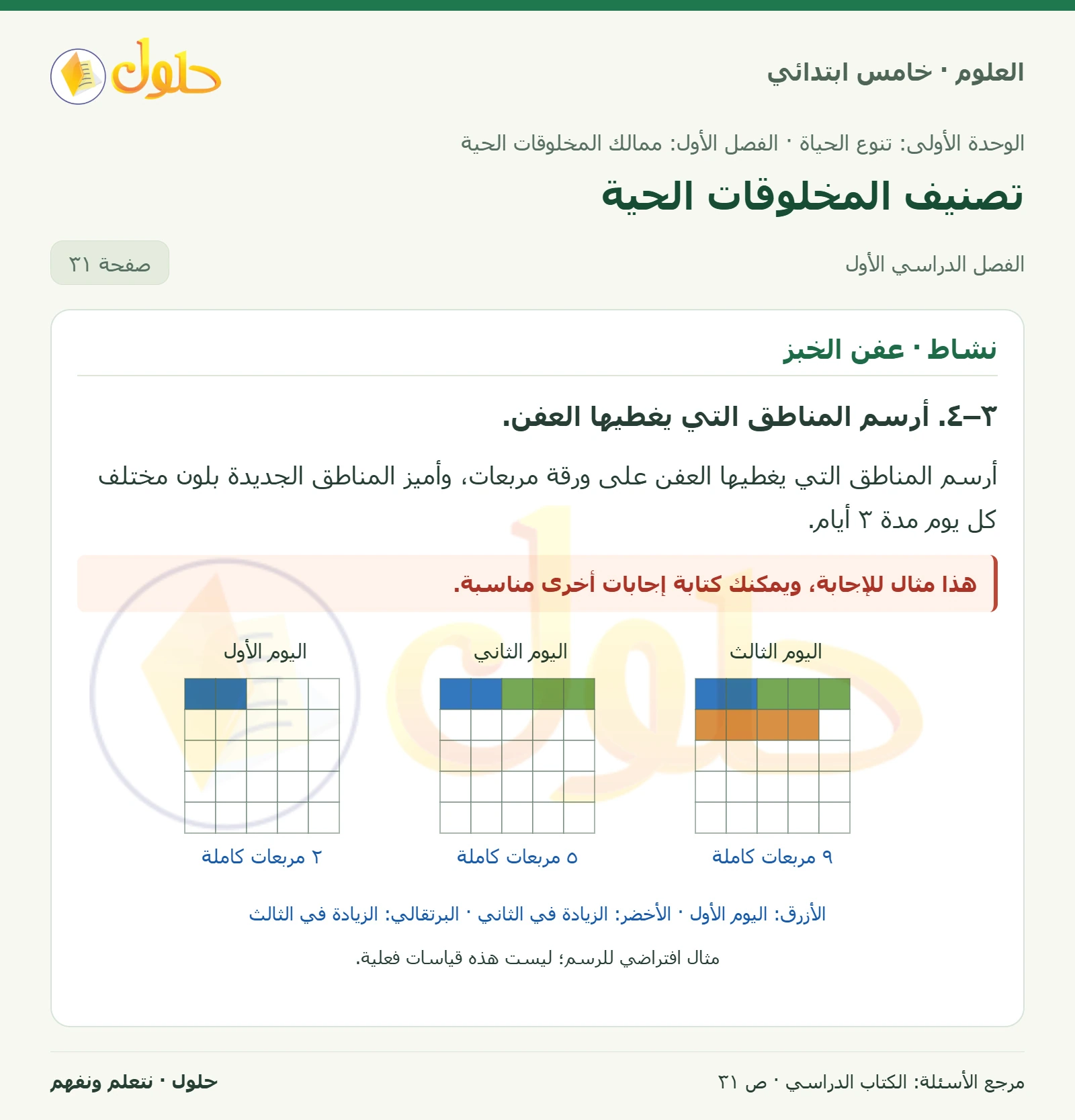 بطاقة العلوم للصف الخامس الابتدائي صفحة 31 الجزء 1
