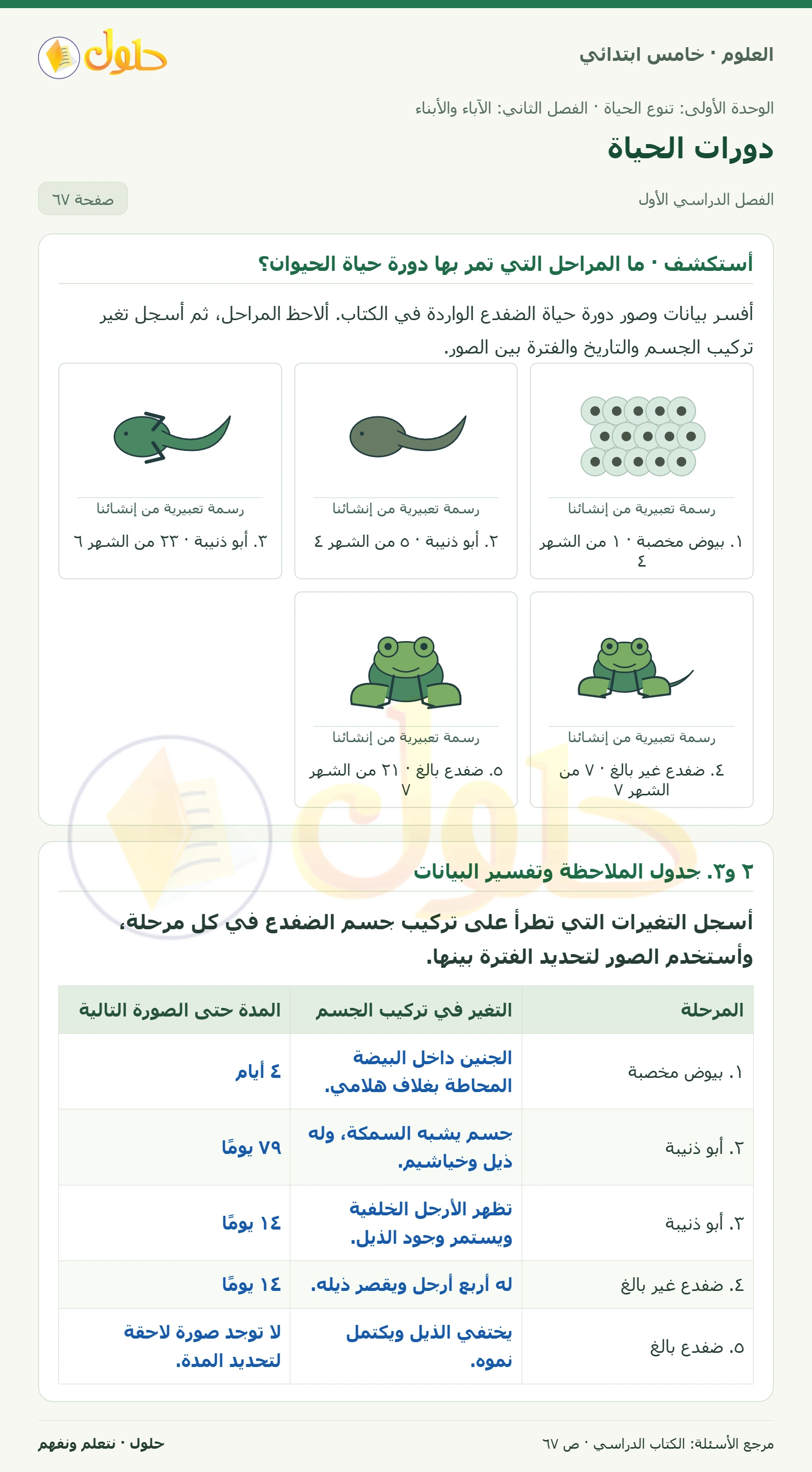 بطاقة العلوم للصف الخامس الابتدائي صفحة 67 الجزء 1