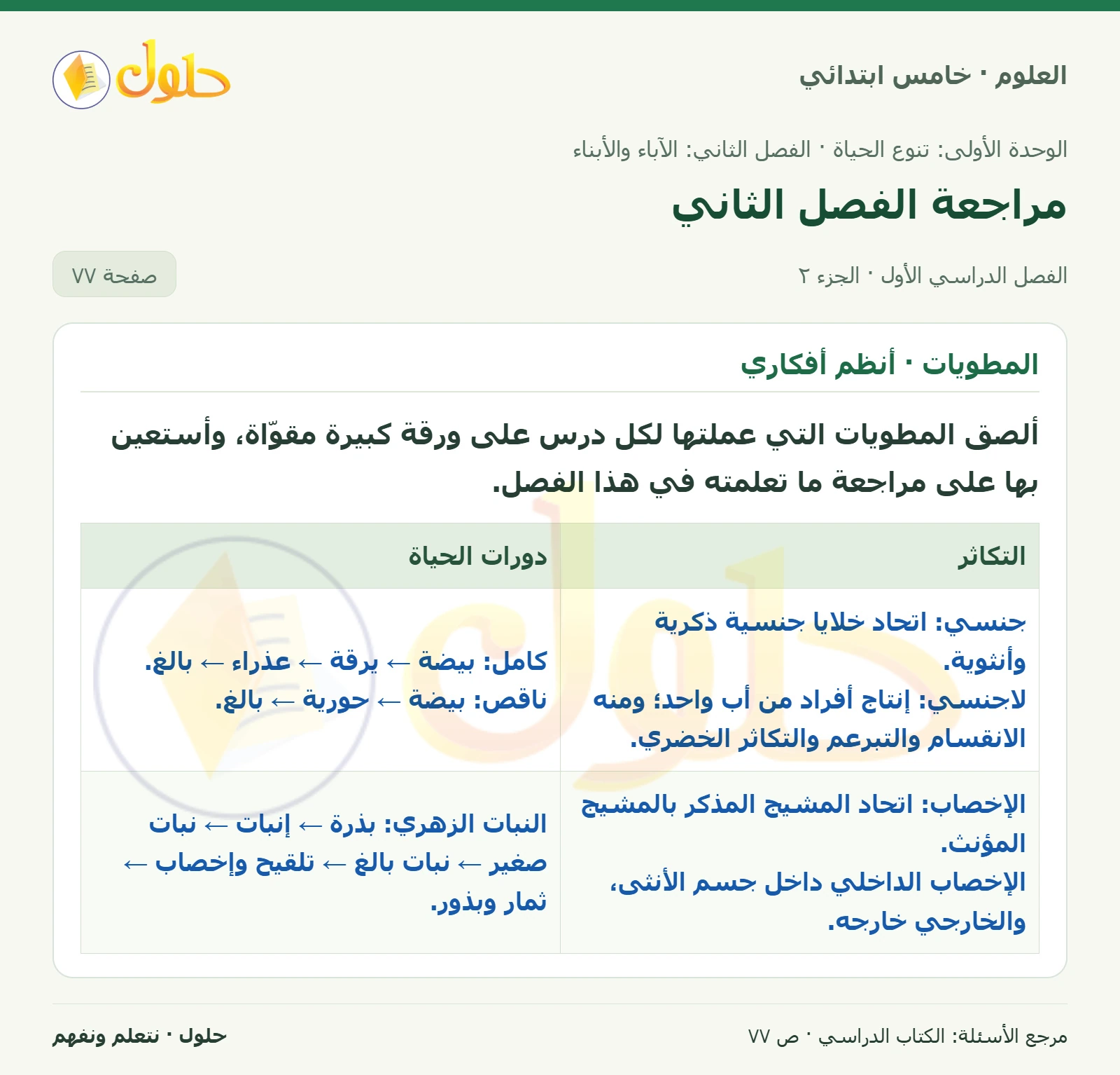 بطاقة العلوم للصف الخامس الابتدائي صفحة 77 الجزء 2