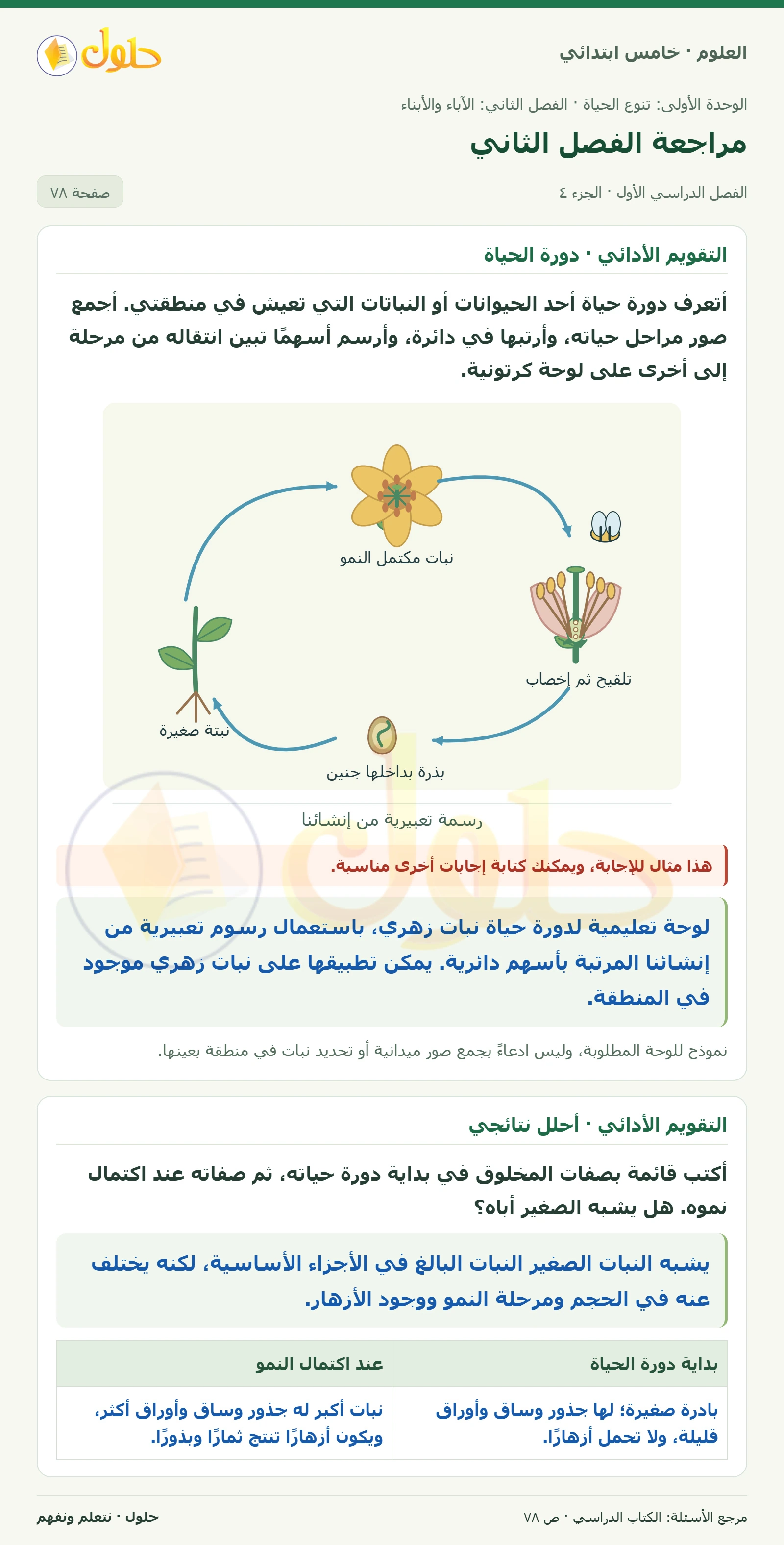 بطاقة العلوم للصف الخامس الابتدائي صفحة 78 الجزء 4