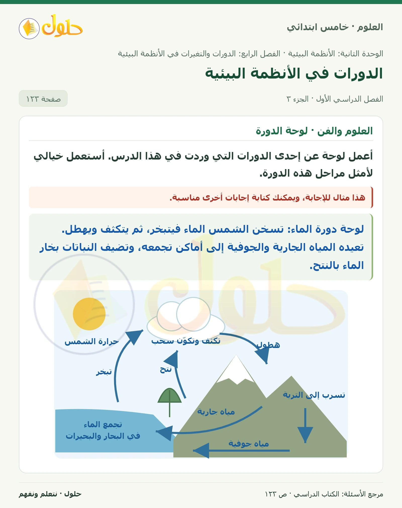 بطاقة العلوم للصف الخامس الابتدائي صفحة 123 الجزء 3