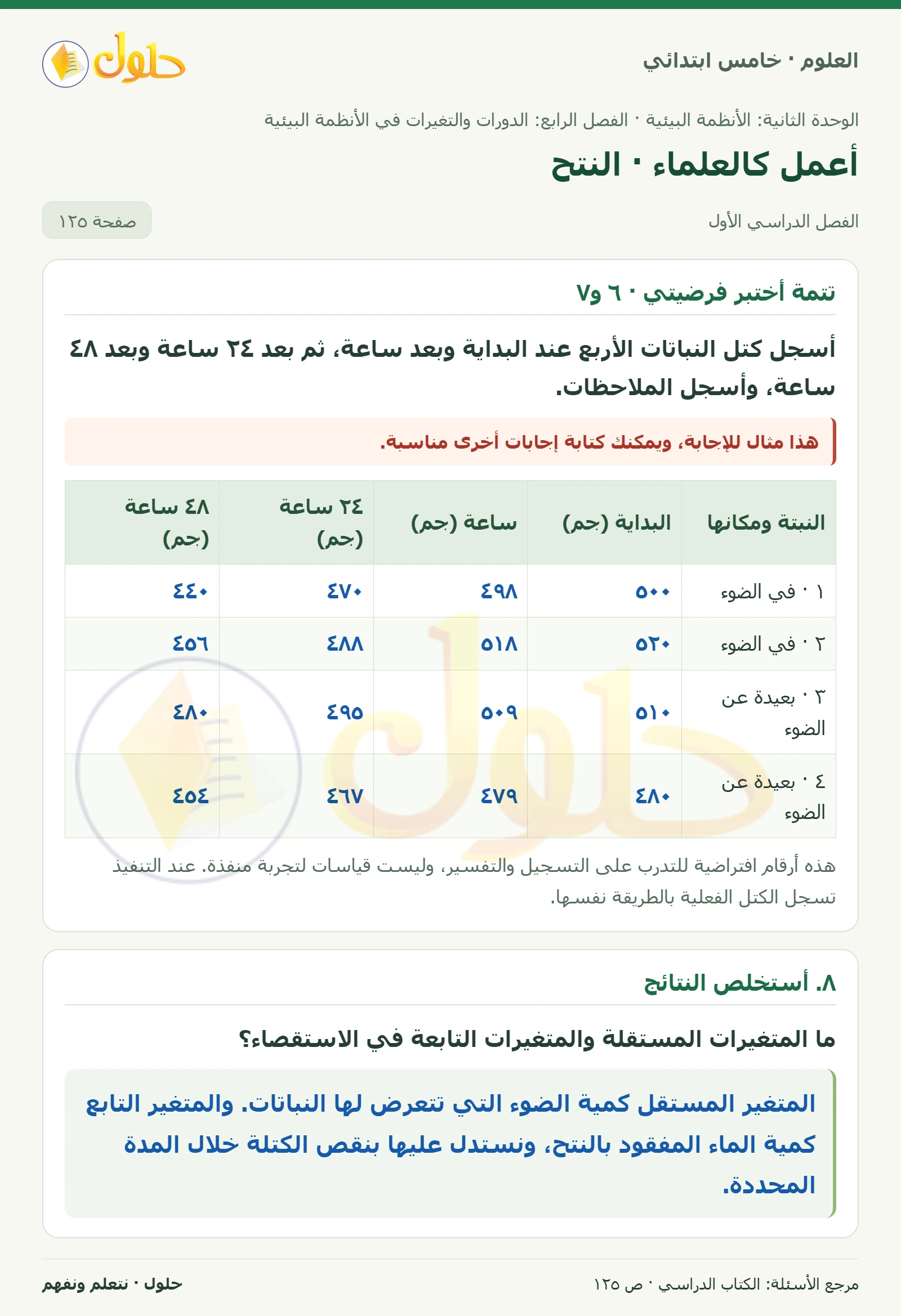 بطاقة العلوم للصف الخامس الابتدائي صفحة 125 الجزء 1