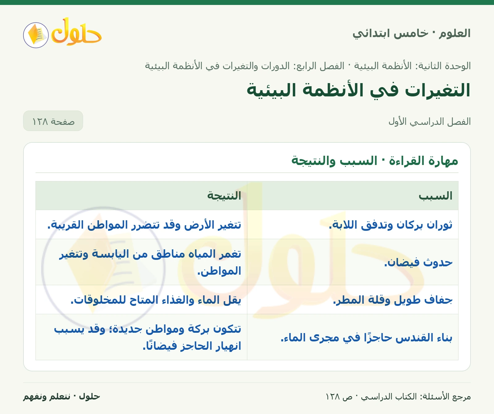 بطاقة العلوم للصف الخامس الابتدائي صفحة 128 الجزء 1