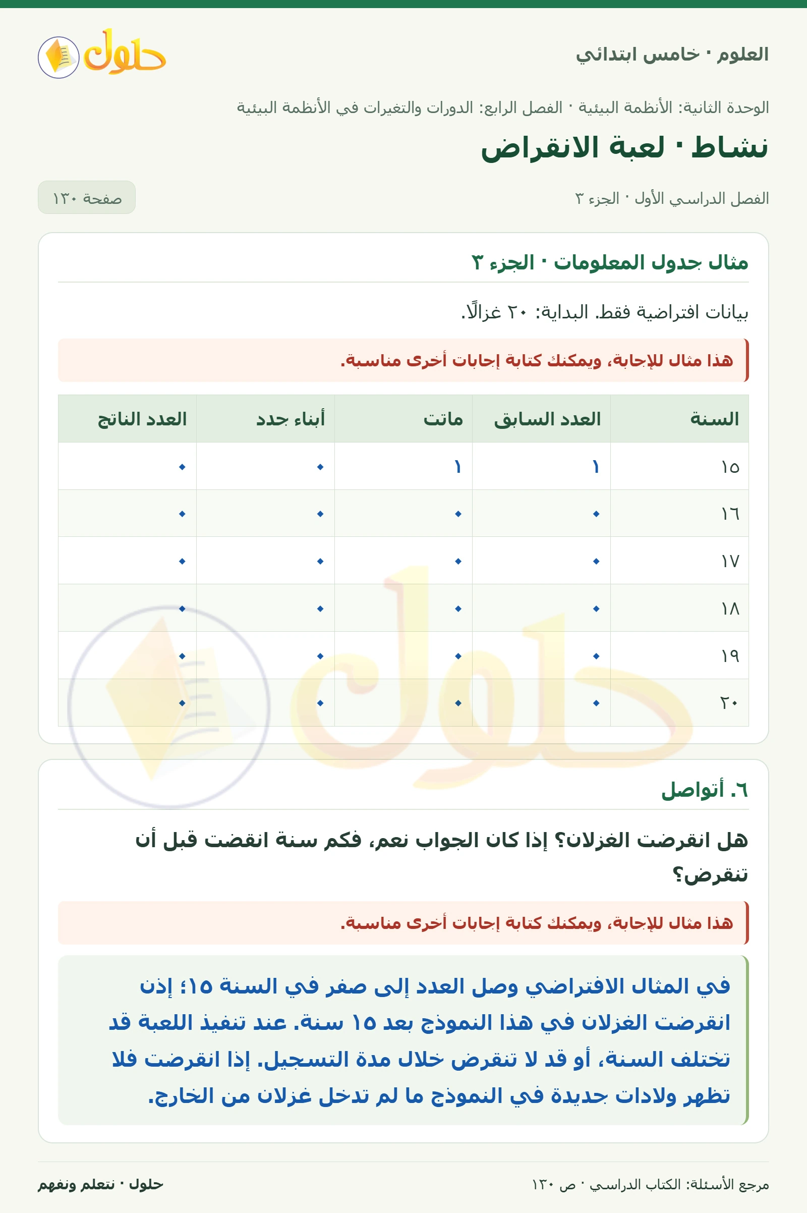 بطاقة العلوم للصف الخامس الابتدائي صفحة 130 الجزء 3