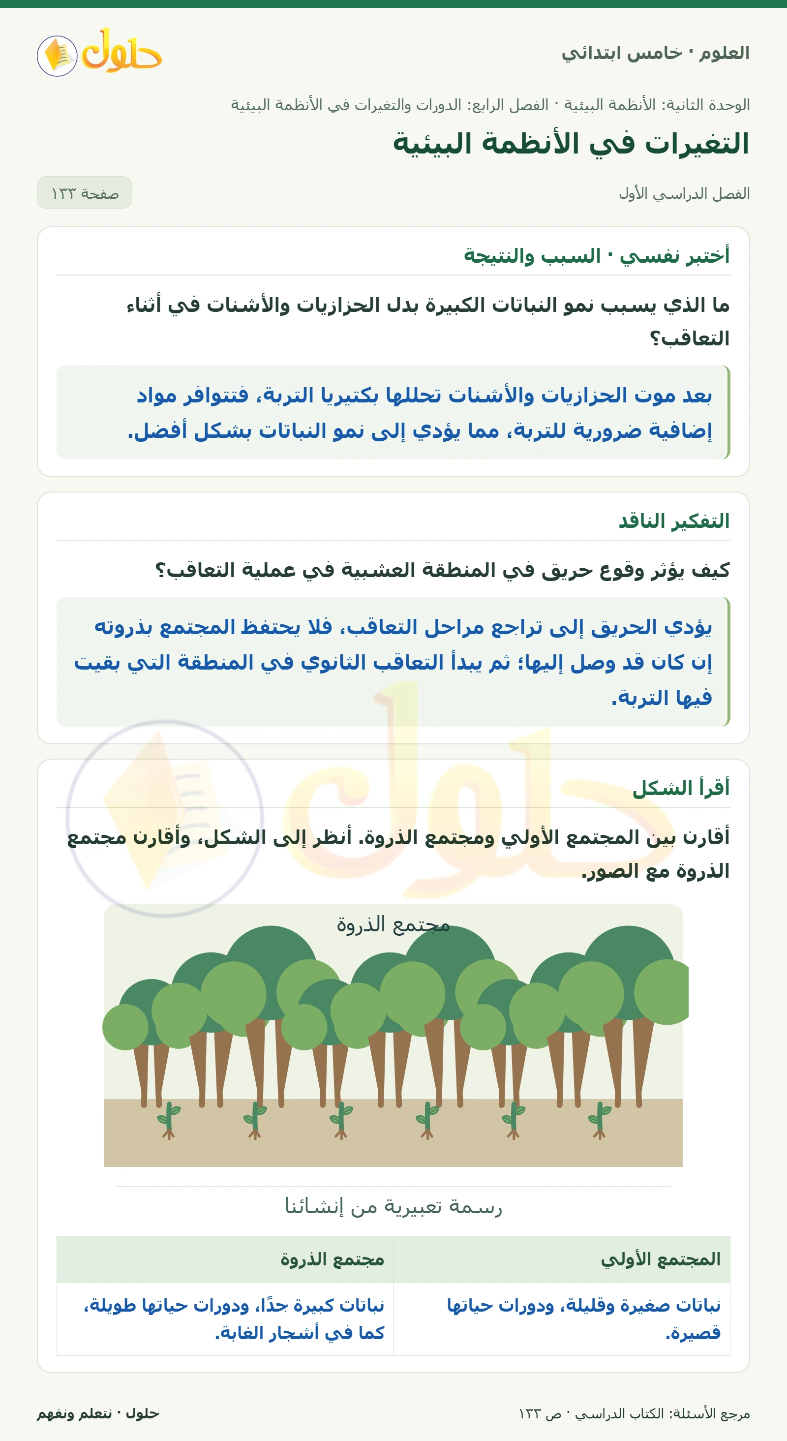 بطاقة العلوم للصف الخامس الابتدائي صفحة 133 الجزء 1