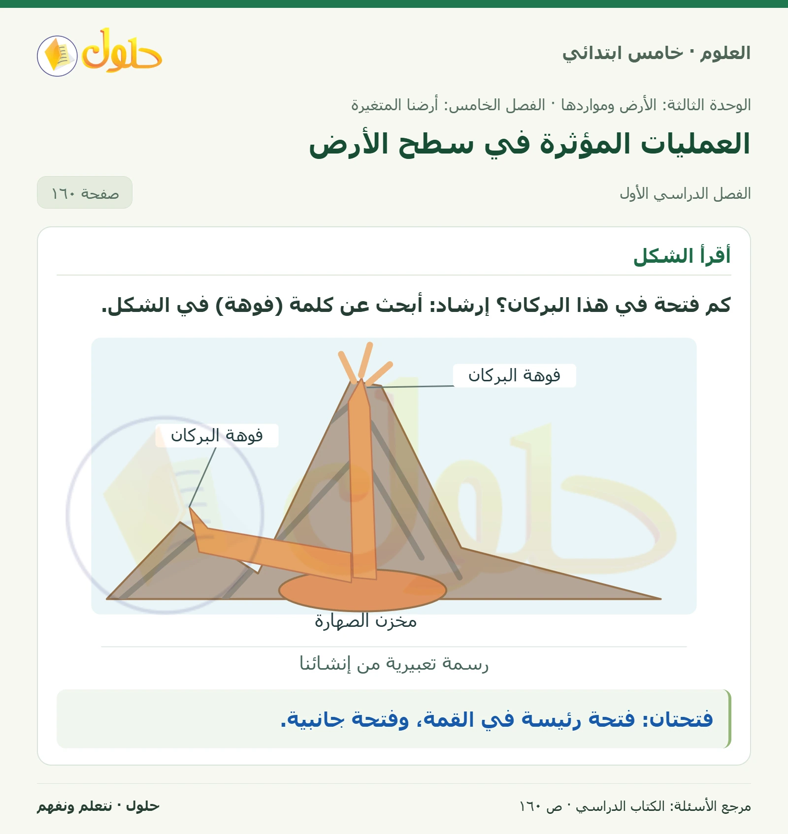 بطاقة العلوم للصف الخامس الابتدائي صفحة 160 الجزء 1