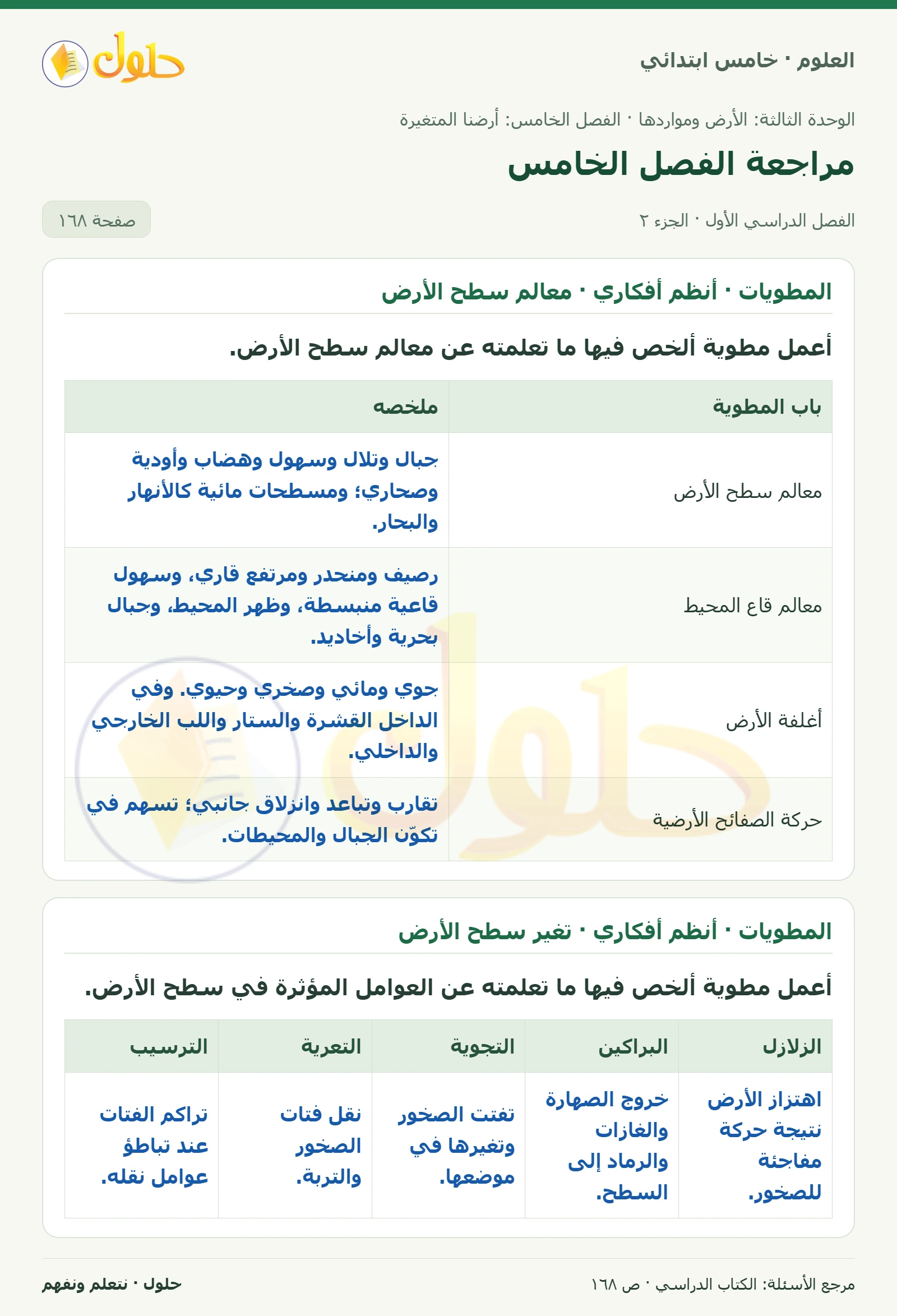 بطاقة العلوم للصف الخامس الابتدائي صفحة 168 الجزء 2