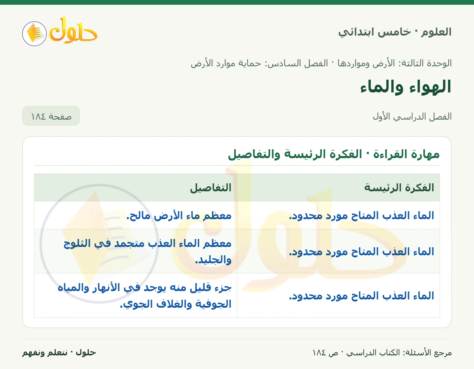 بطاقة العلوم للصف الخامس الابتدائي صفحة 184 الجزء 1