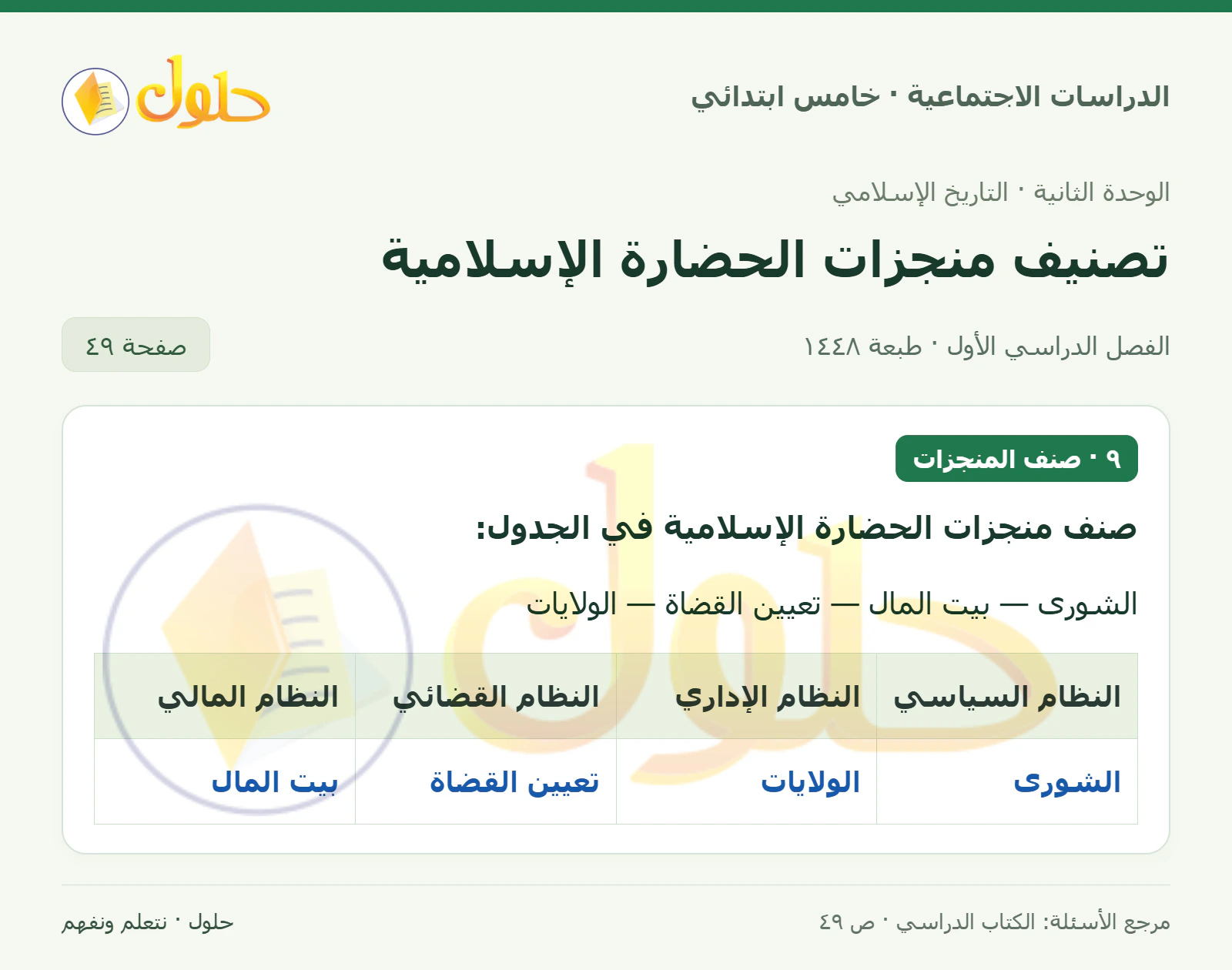 حل الدراسات الاجتماعية للصف الخامس الابتدائي، الفصل الدراسي الأول، صفحة ٤٩، الجزء ١