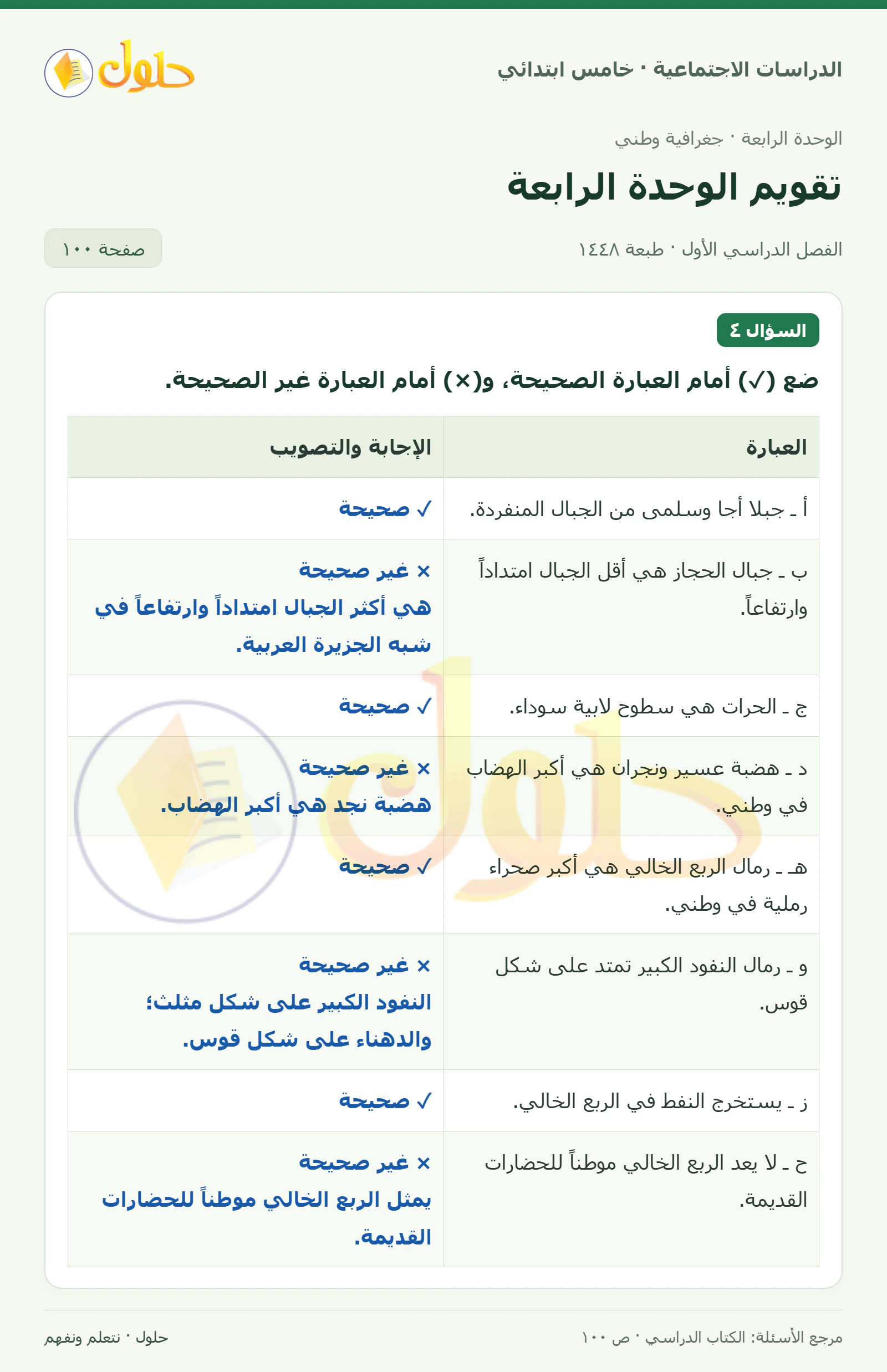 حل الدراسات الاجتماعية للصف الخامس الابتدائي، الفصل الدراسي الأول، صفحة ١٠٠، الجزء ١