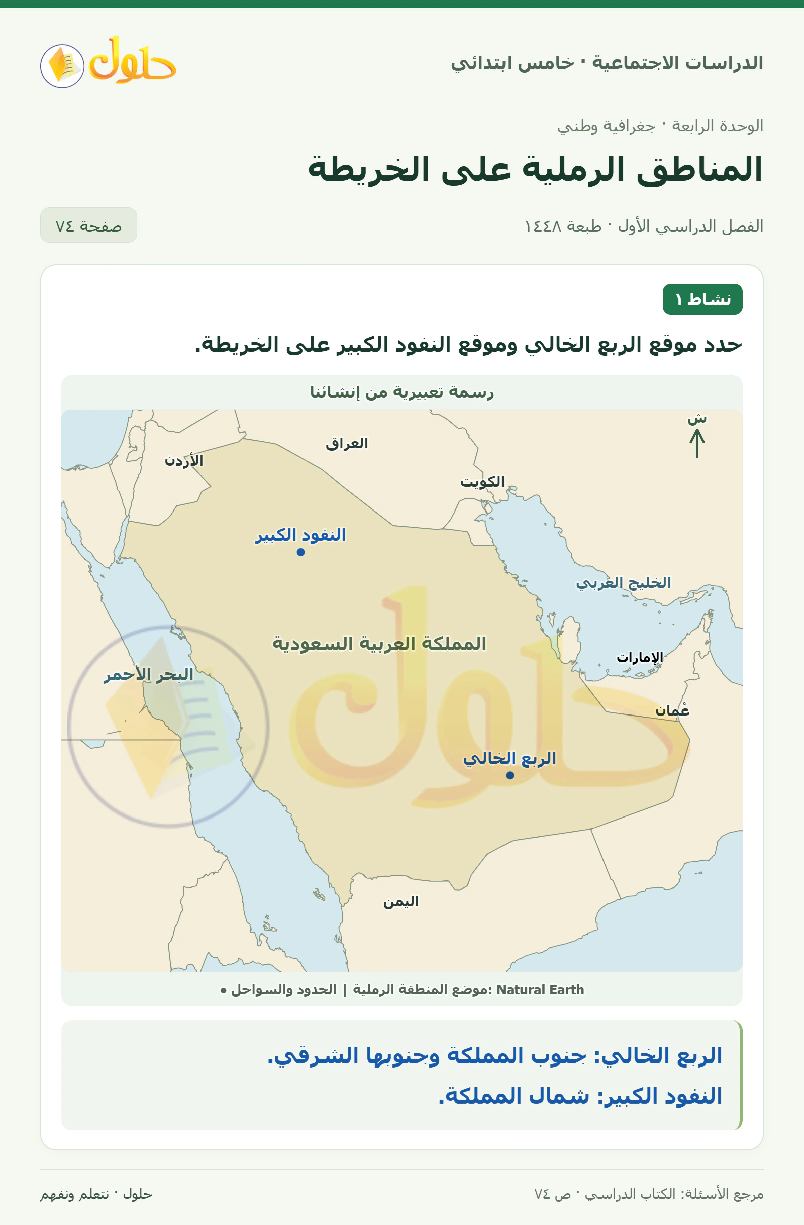 حل الدراسات الاجتماعية للصف الخامس الابتدائي، الفصل الدراسي الأول، صفحة ٧٤، الجزء ١