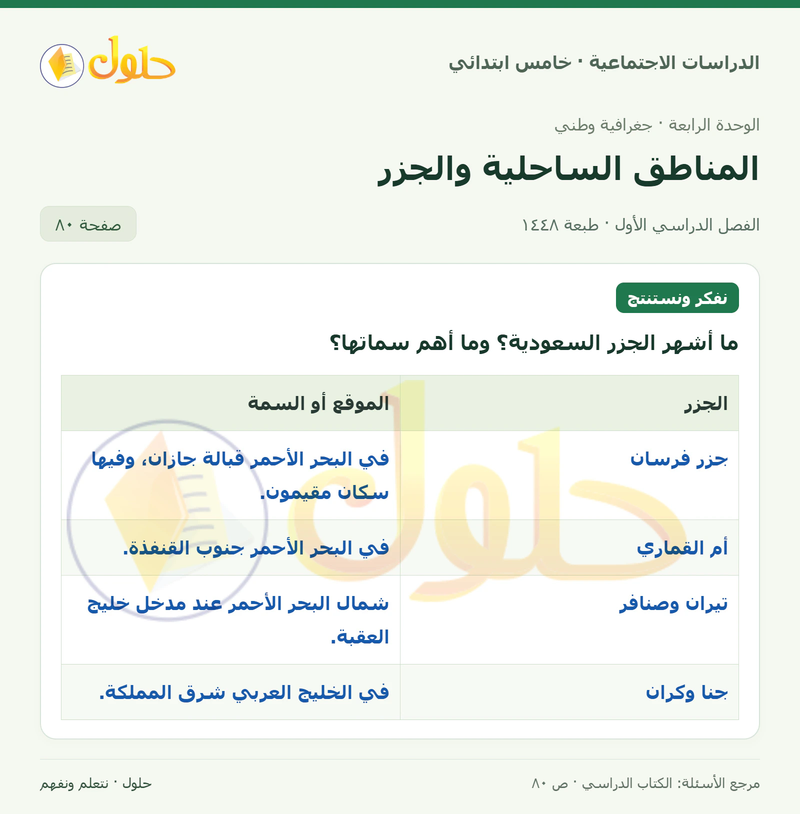 حل الدراسات الاجتماعية للصف الخامس الابتدائي، الفصل الدراسي الأول، صفحة ٨٠، الجزء ١