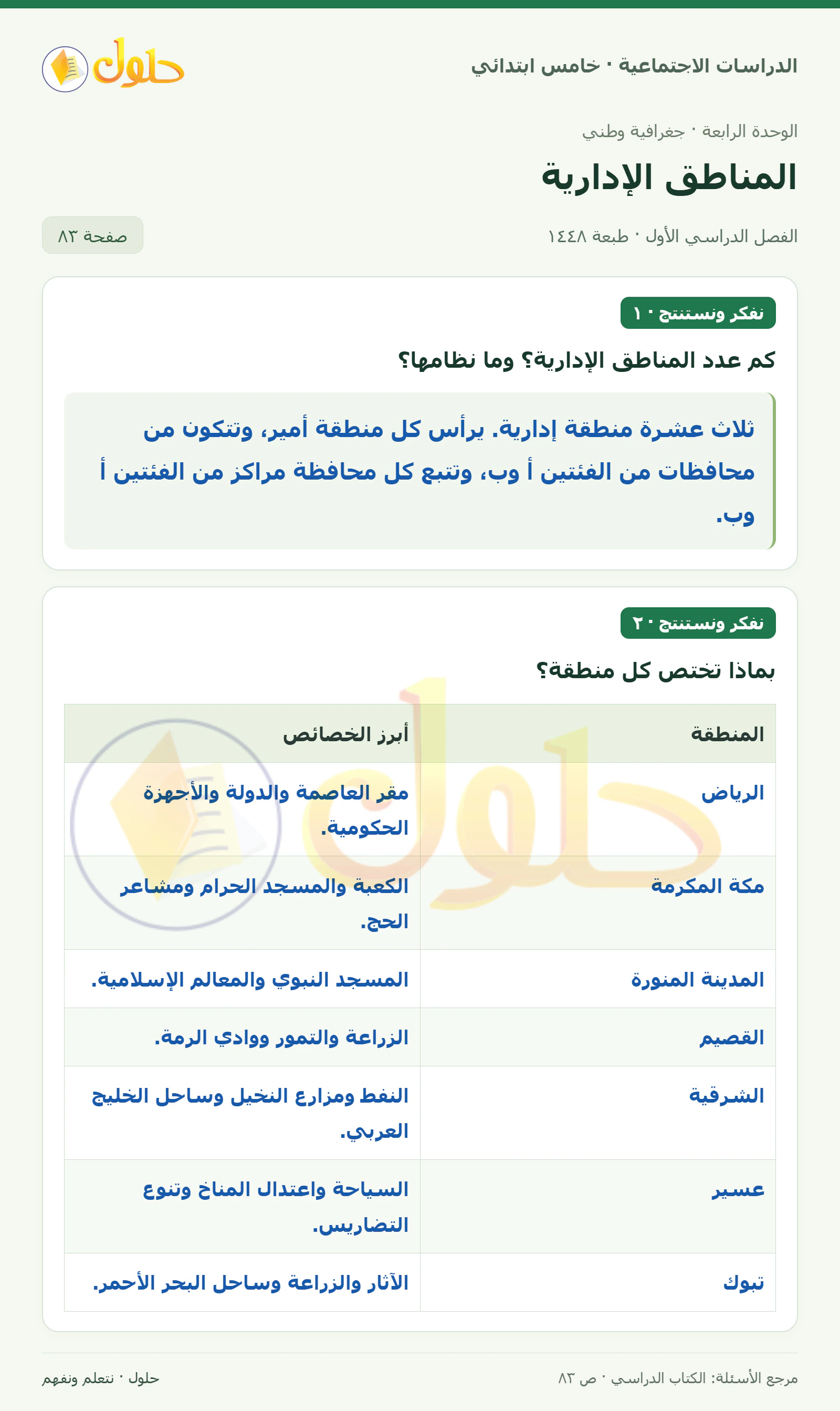 حل الدراسات الاجتماعية للصف الخامس الابتدائي، الفصل الدراسي الأول، صفحة ٨٣، الجزء ١