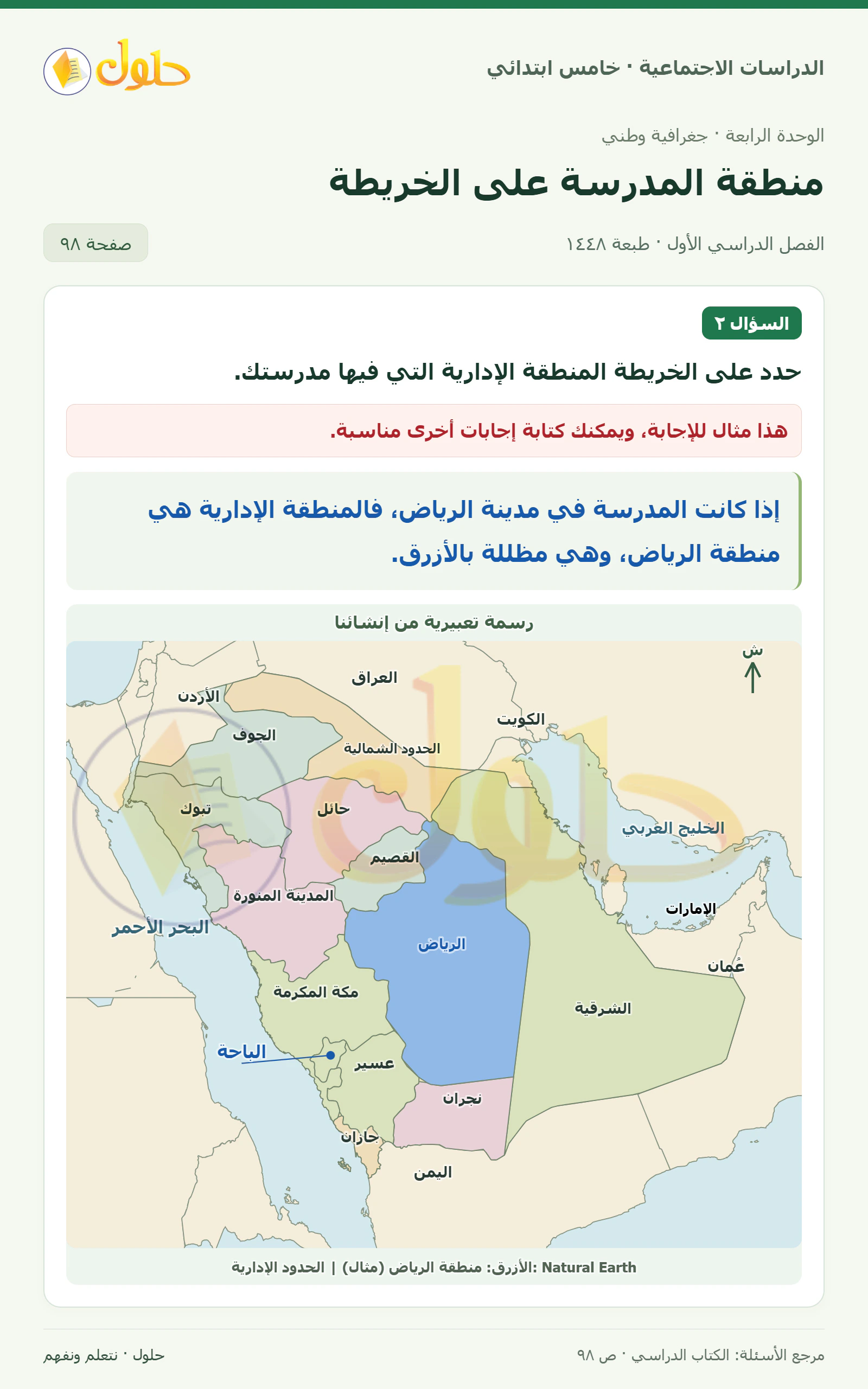 حل الدراسات الاجتماعية للصف الخامس الابتدائي، الفصل الدراسي الأول، صفحة ٩٨، الجزء ٢
