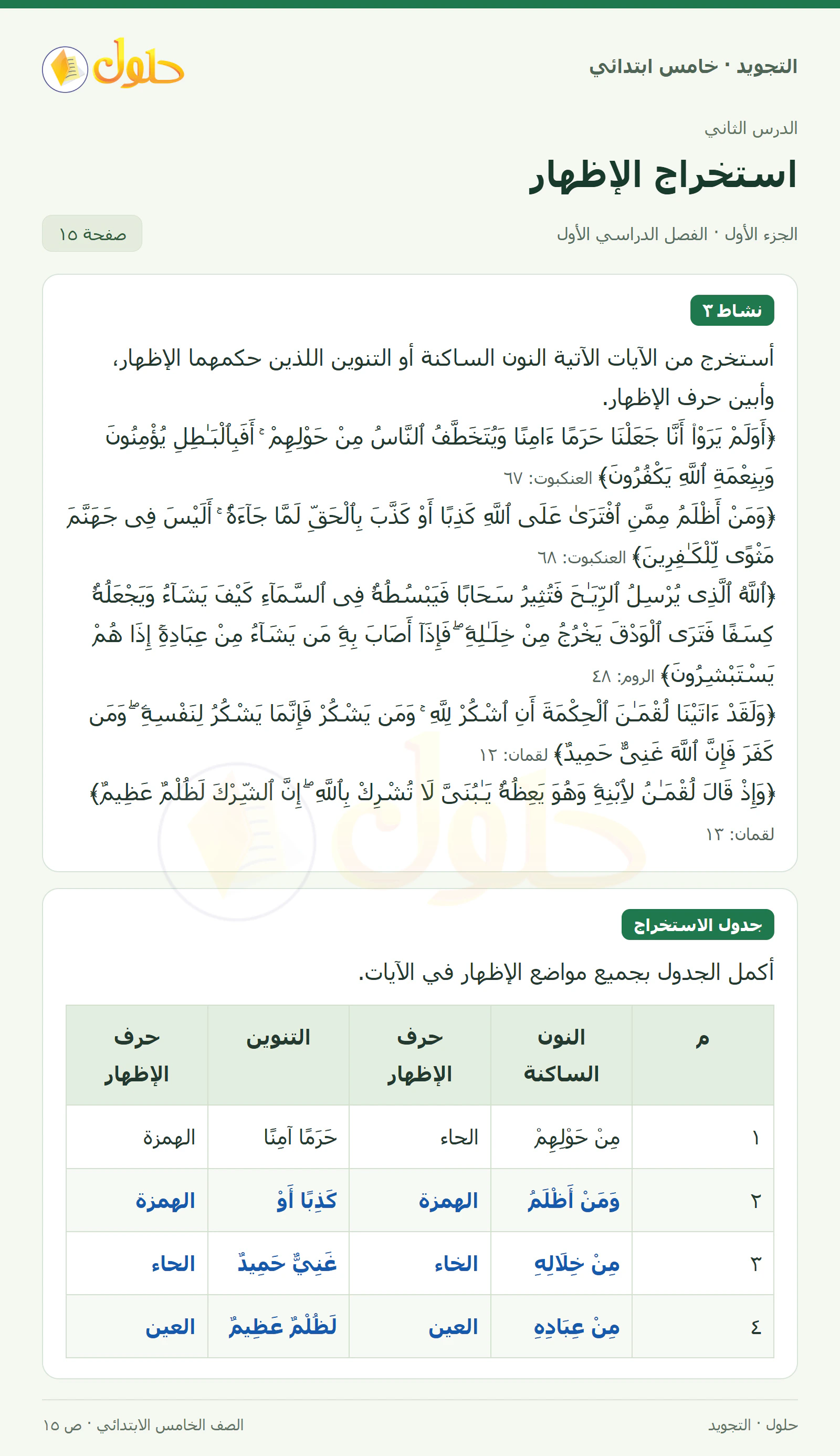 حل التجويد للصف الخامس الابتدائي، الفصل الدراسي الأول، الإظهار، صفحة ١٥، الجزء ١
