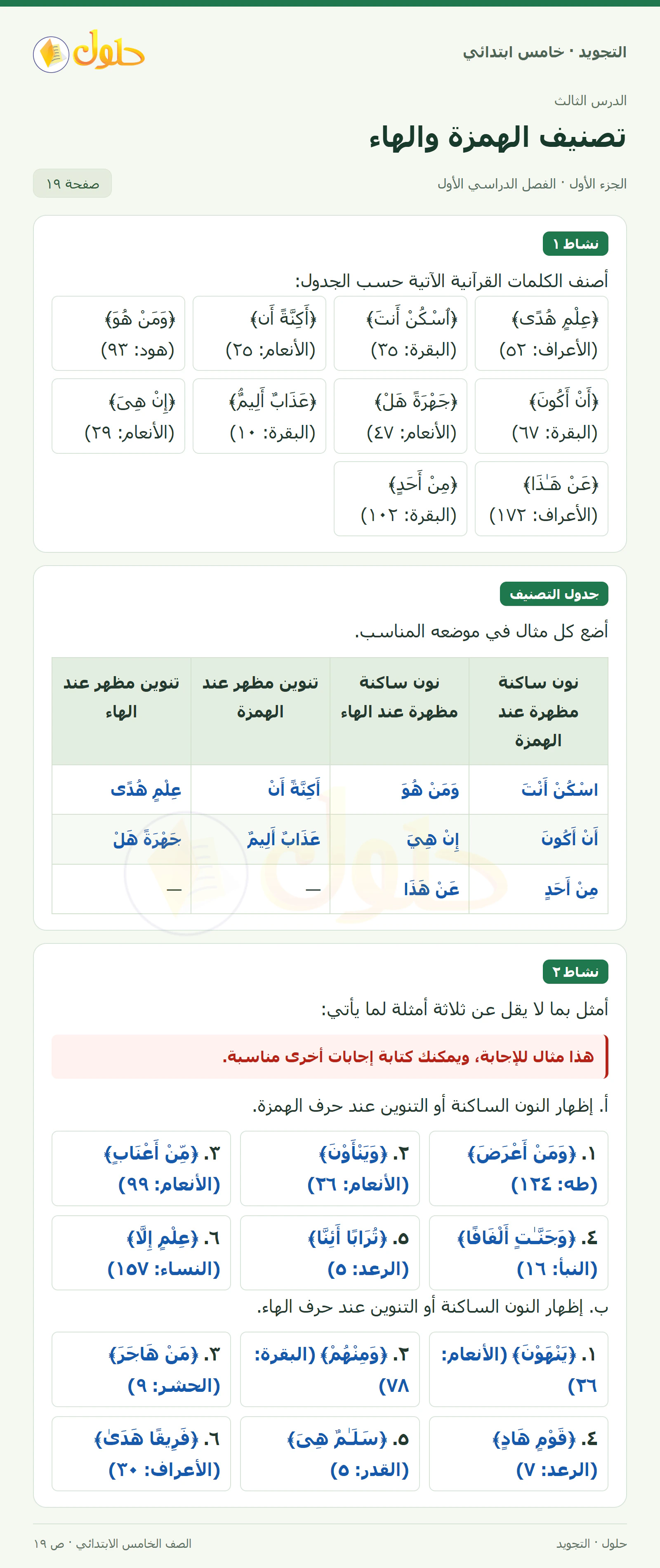 حل التجويد للصف الخامس الابتدائي، الفصل الدراسي الأول، حروف الإظهار: الهمزة والهاء، صفحة ١٩، الجزء ١