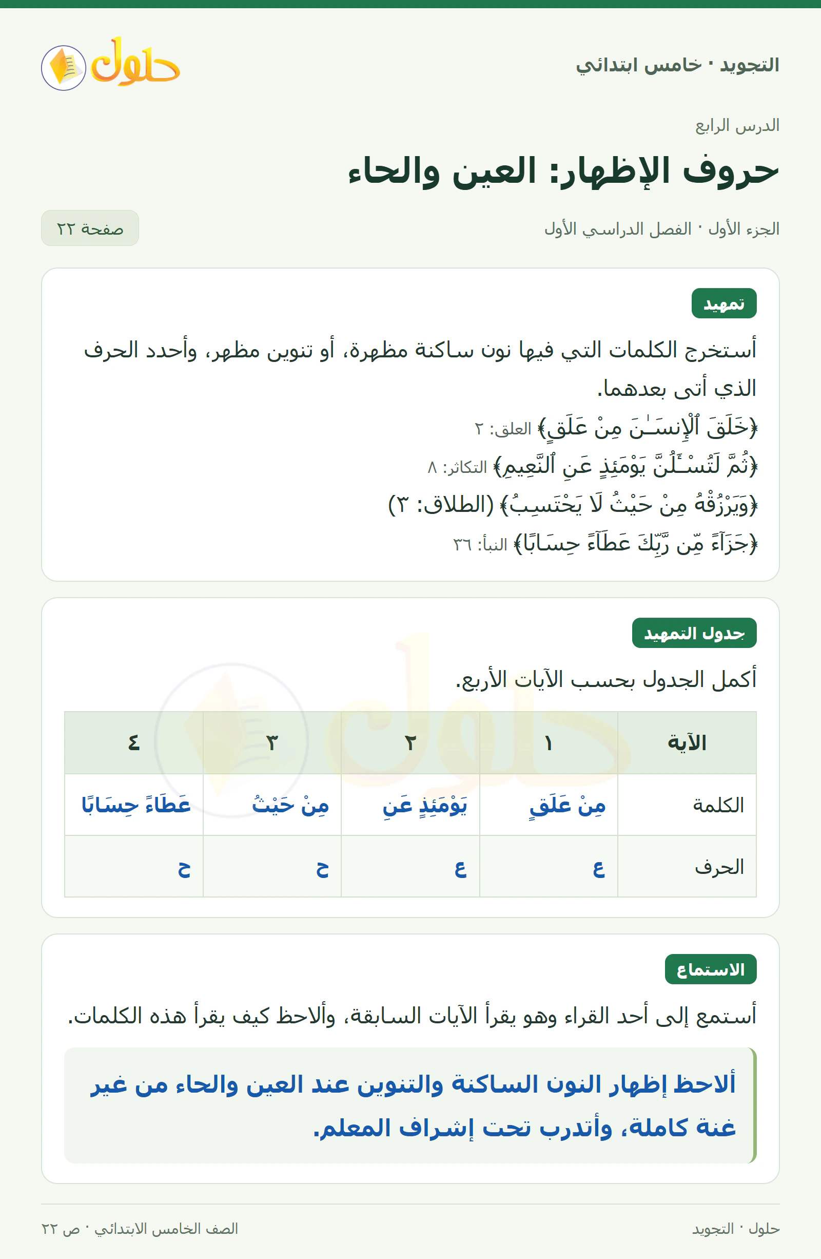 حل التجويد للصف الخامس الابتدائي، الفصل الدراسي الأول، حروف الإظهار: العين والحاء، صفحة ٢٢، الجزء ١