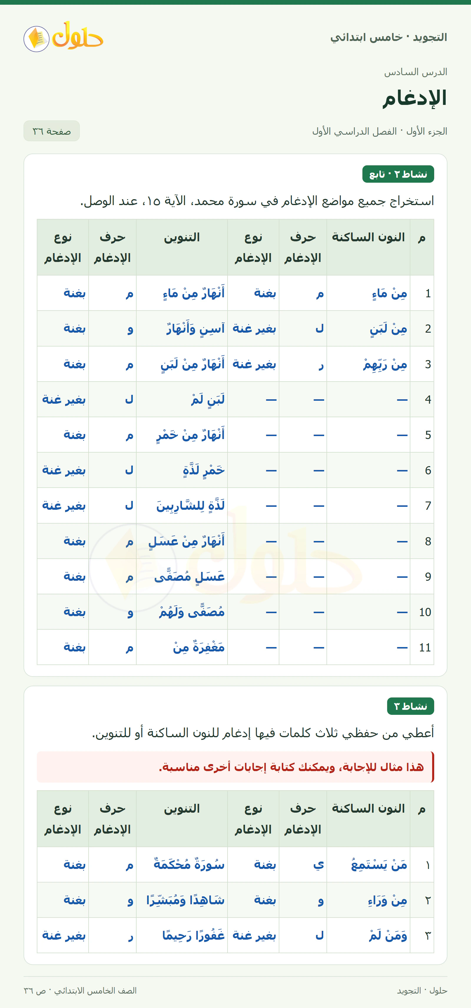 حل التجويد للصف الخامس الابتدائي، الفصل الدراسي الأول، الإدغام، صفحة ٣٦، الجزء ١