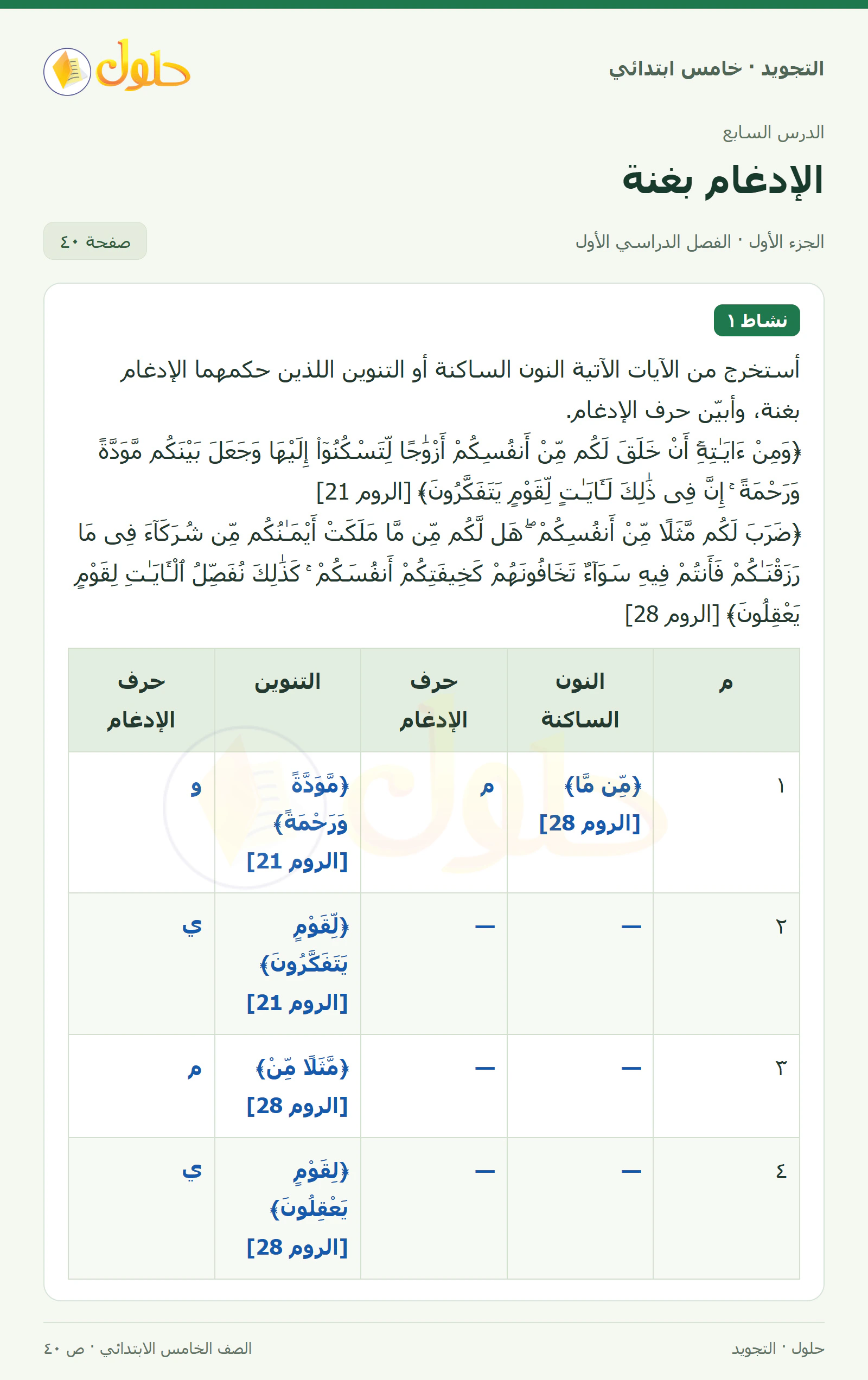 حل التجويد للصف الخامس الابتدائي، الفصل الدراسي الأول، الإدغام بغنة، صفحة ٤٠، الجزء ١